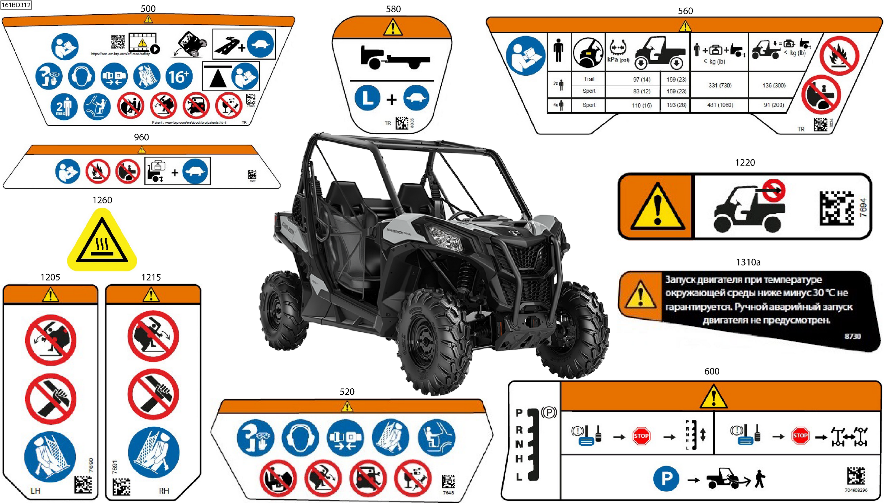 Body - Warning Decals