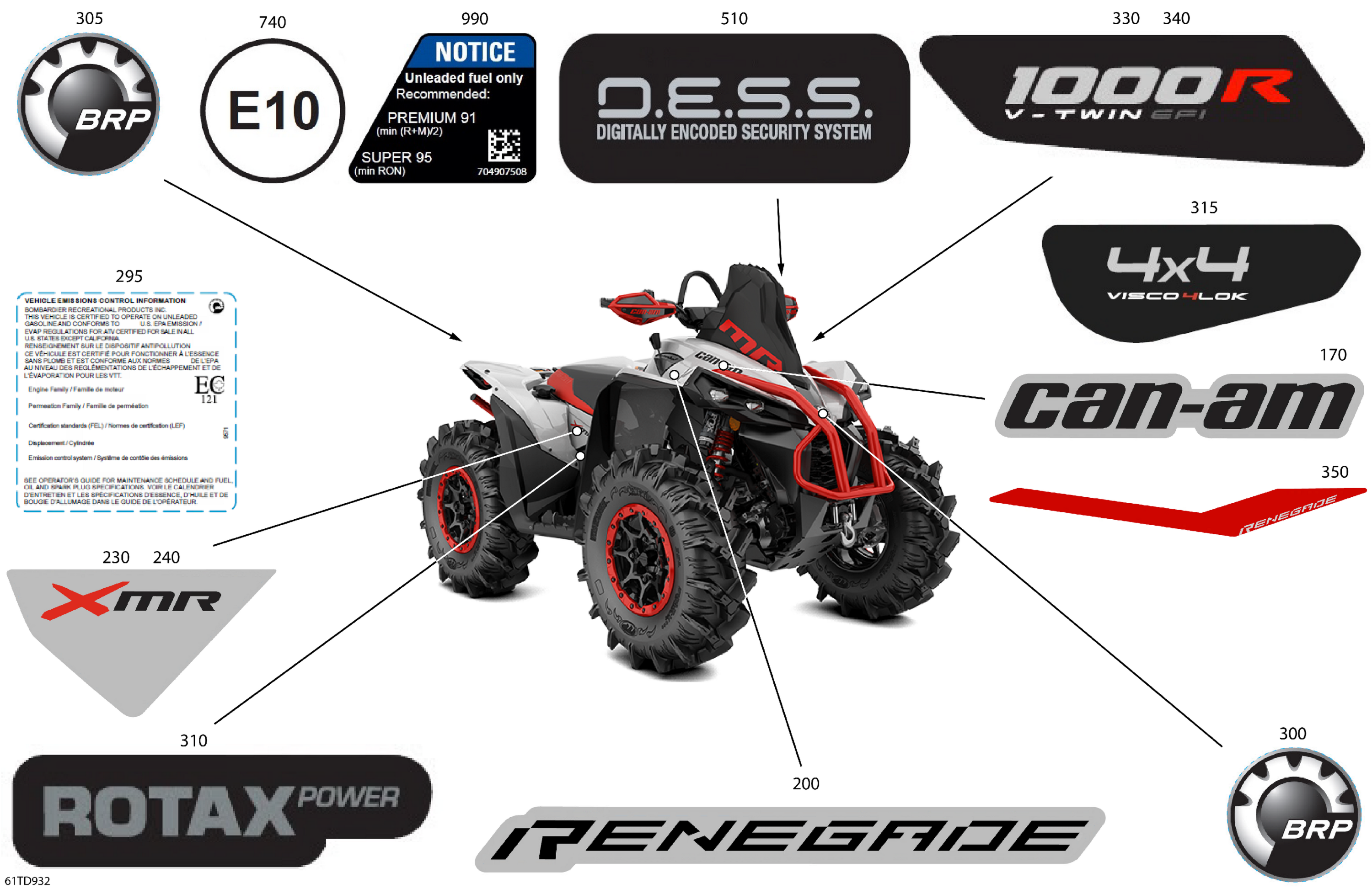 Body - Feature Decals