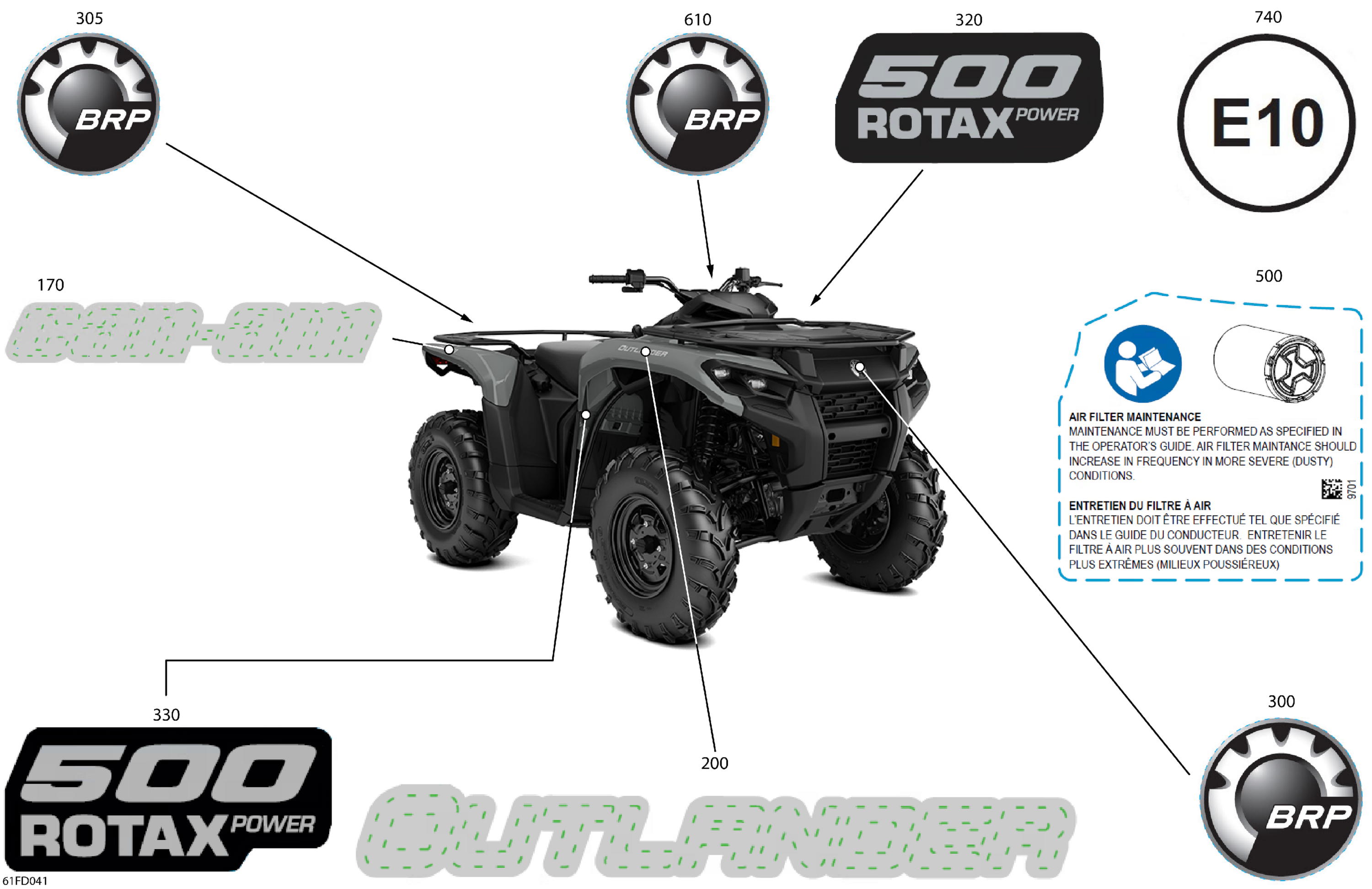 Body - Feature Decals
