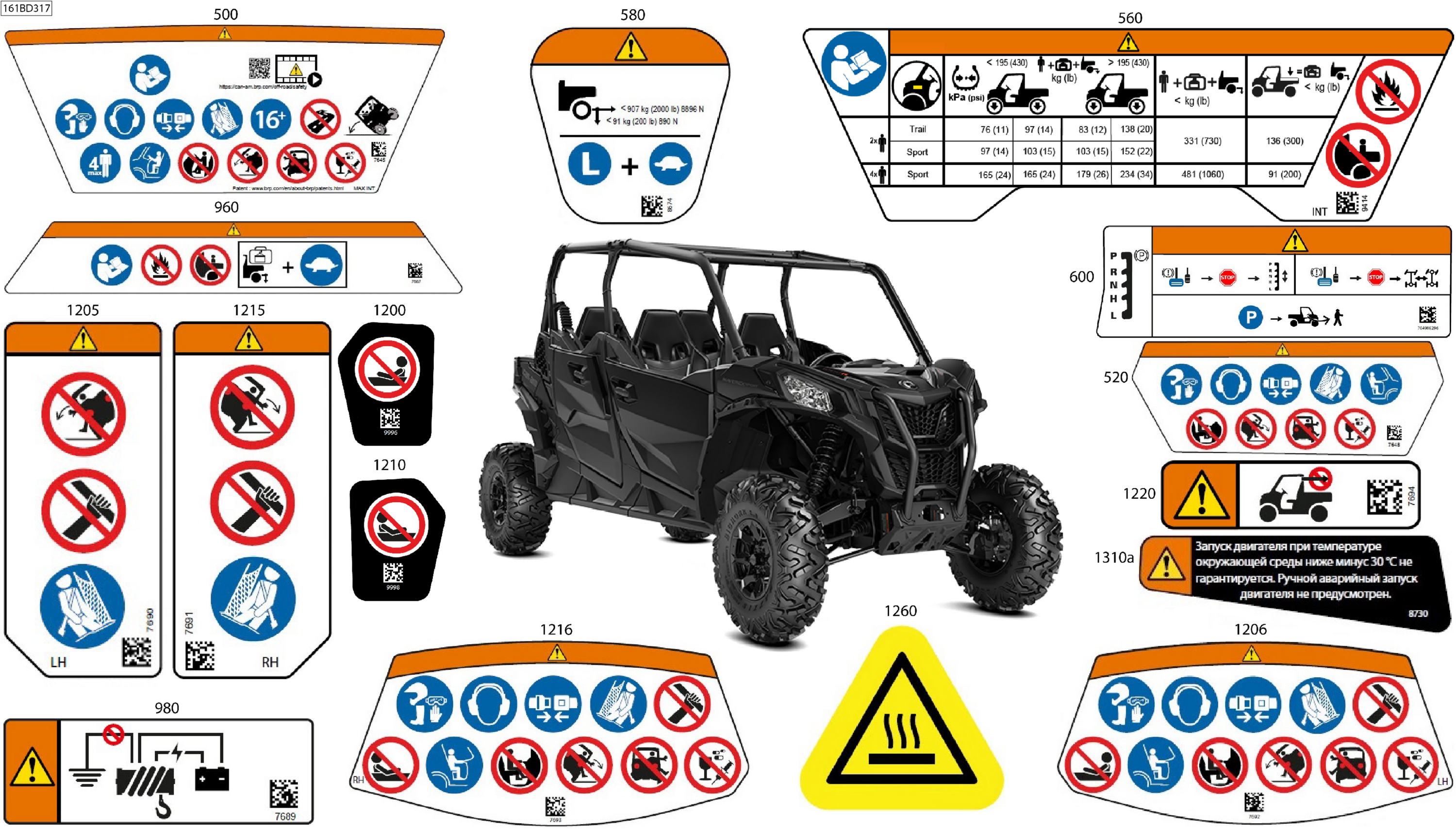 Схема узла: Body - Warning Decals