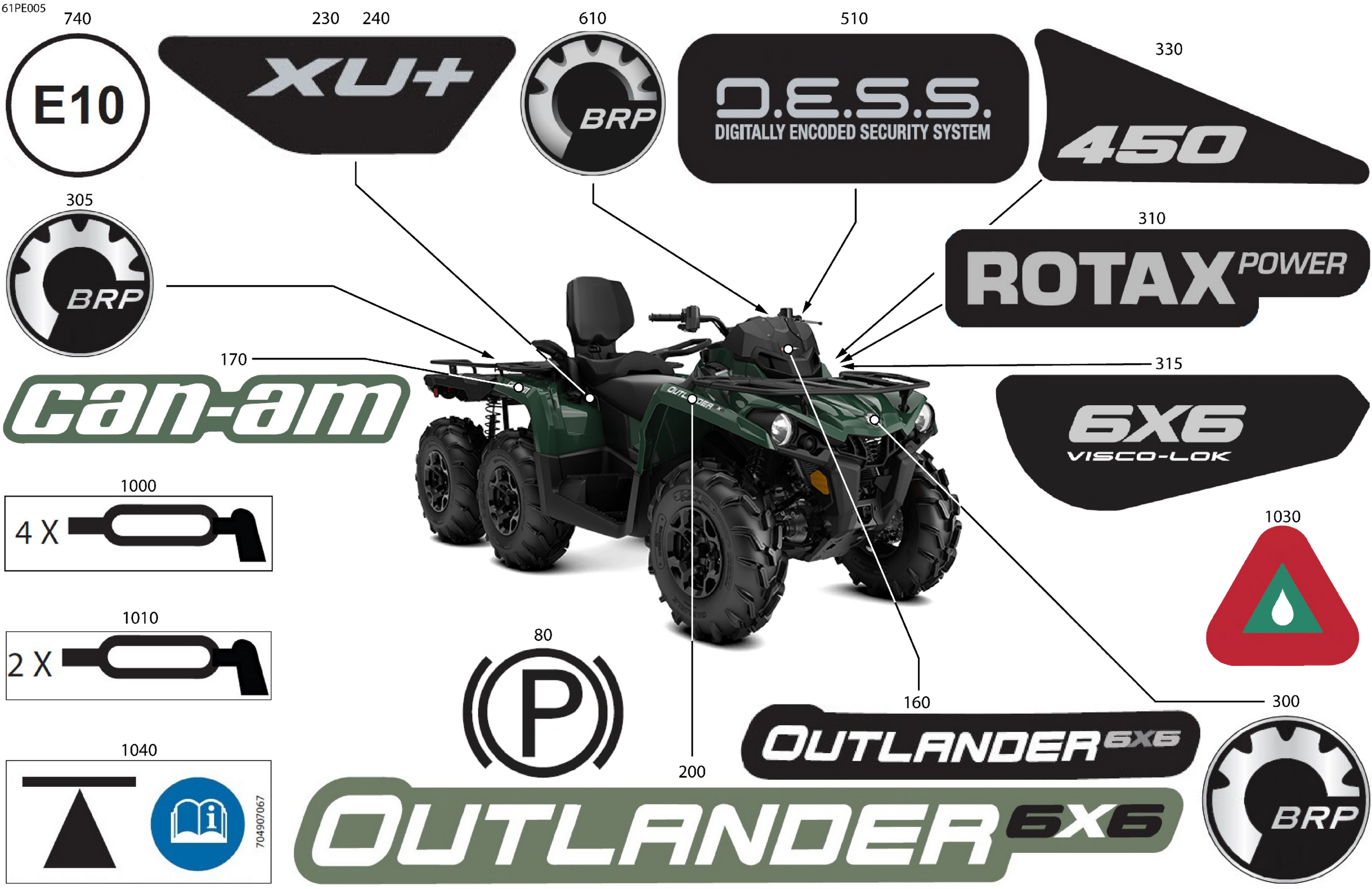 Body - Feature Decals