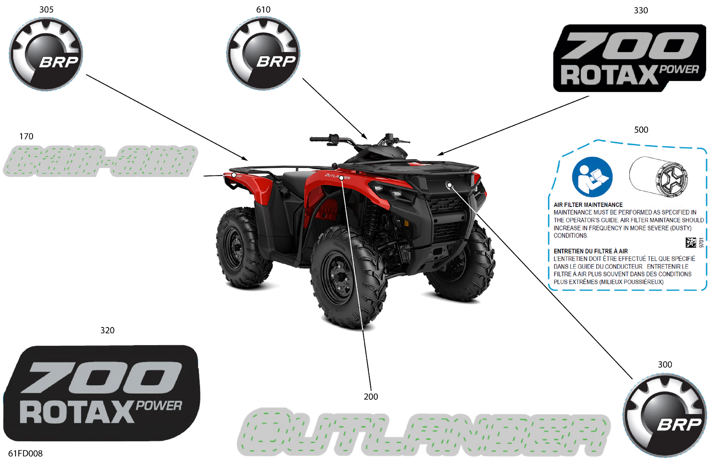 Body - Feature Decals