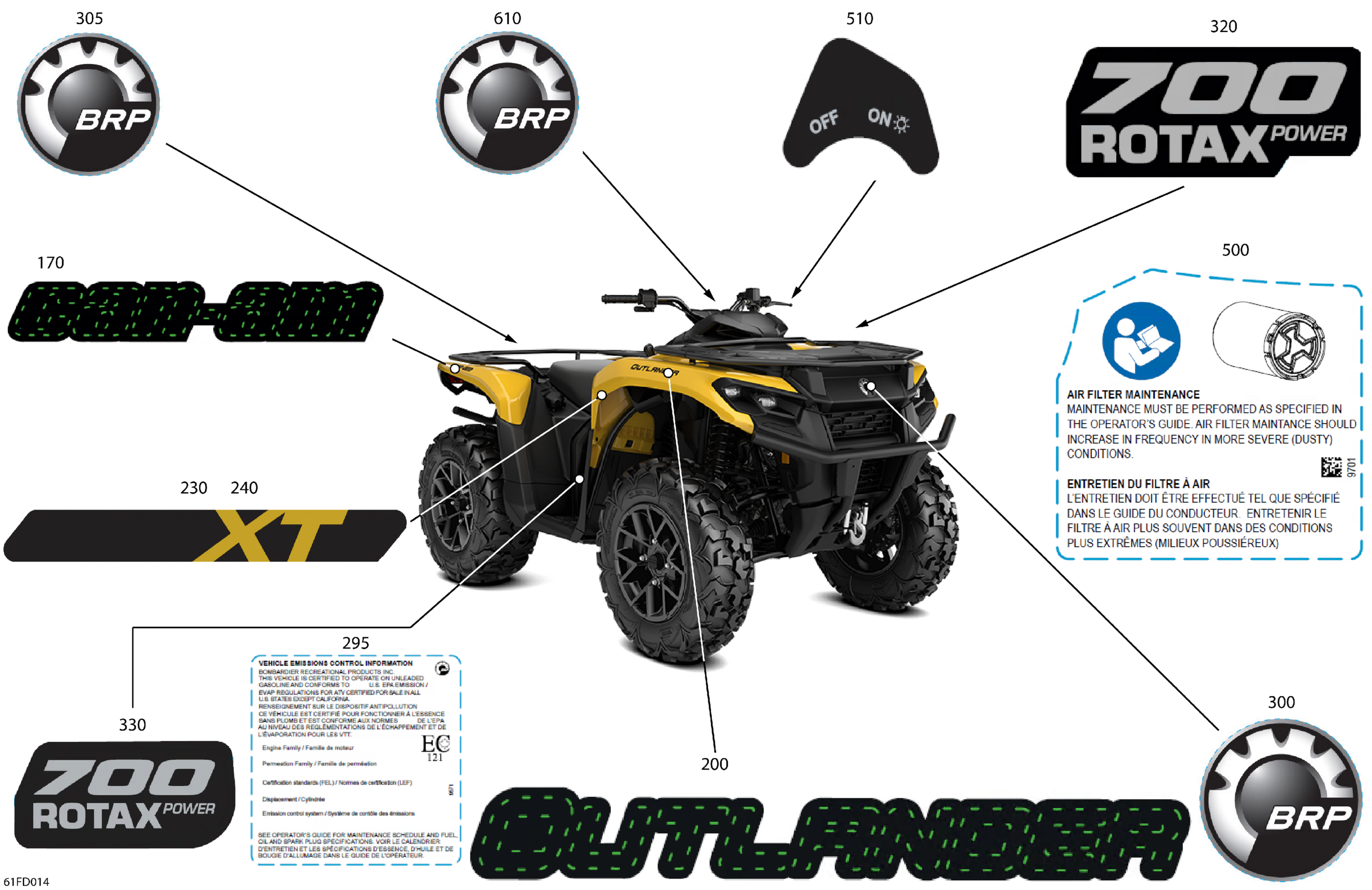 Body - Feature Decals