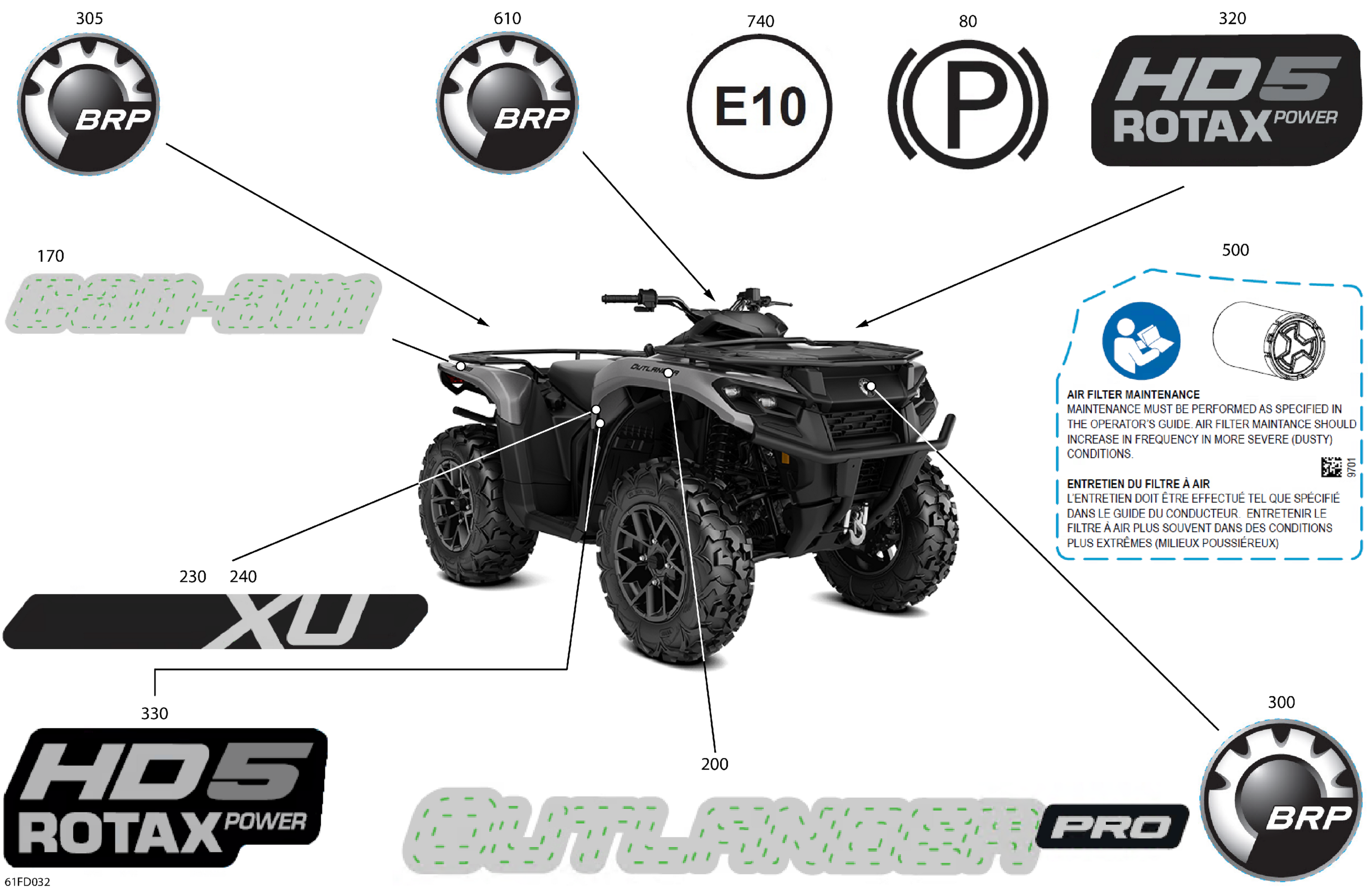 Body - Feature Decals