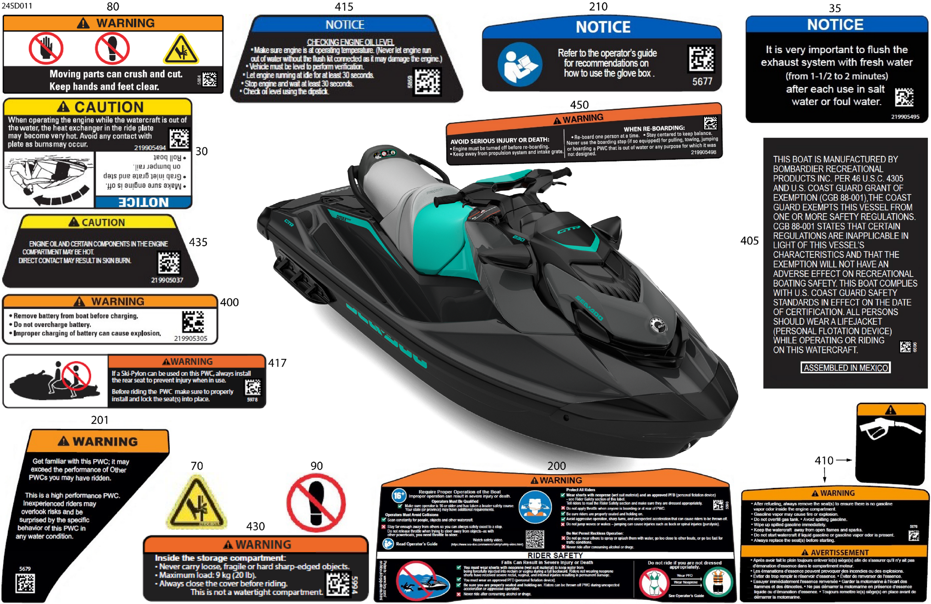 Body - Warning Decals
