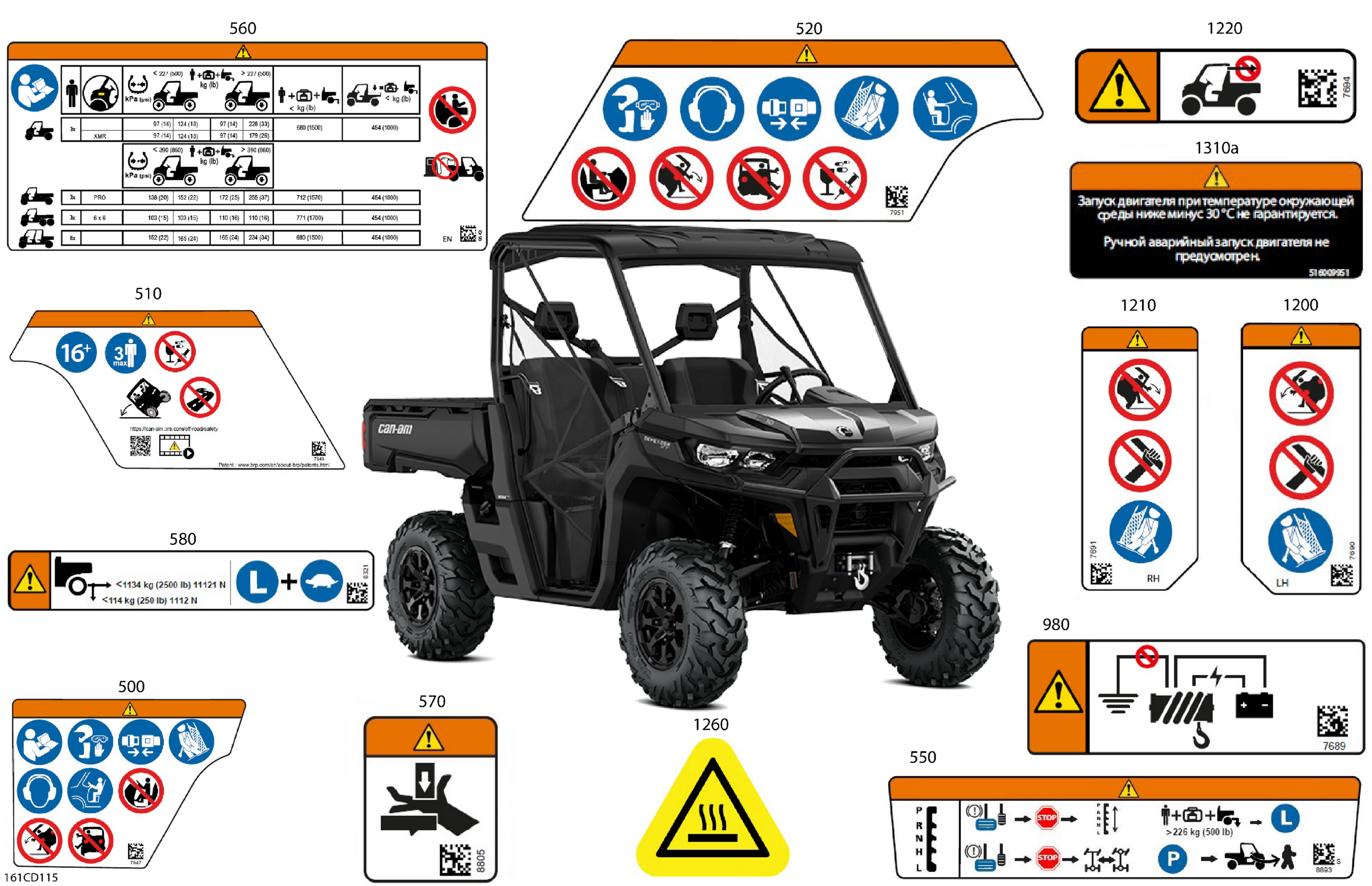 Body - Warning Decals