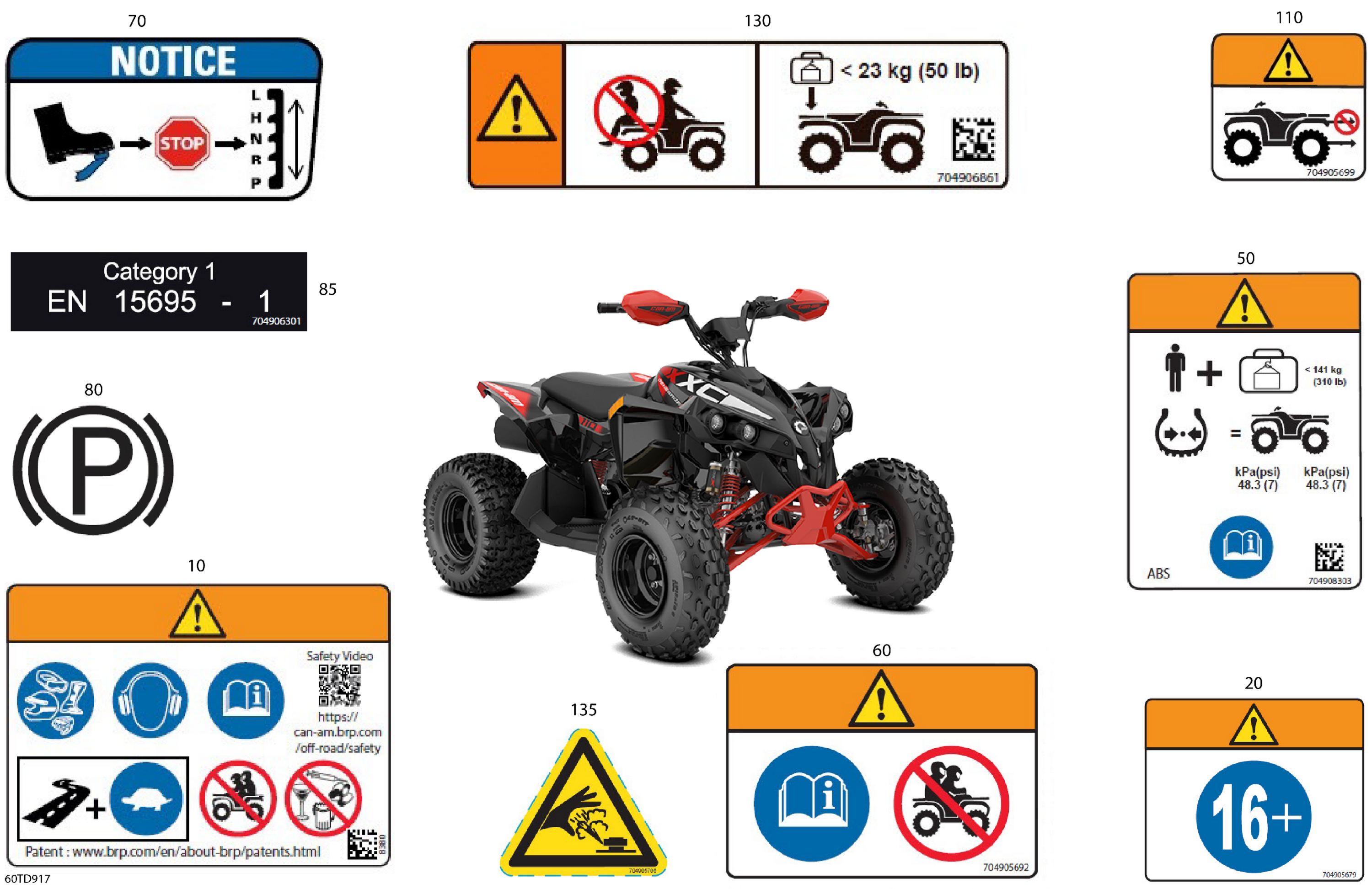 Body - Warning Decals