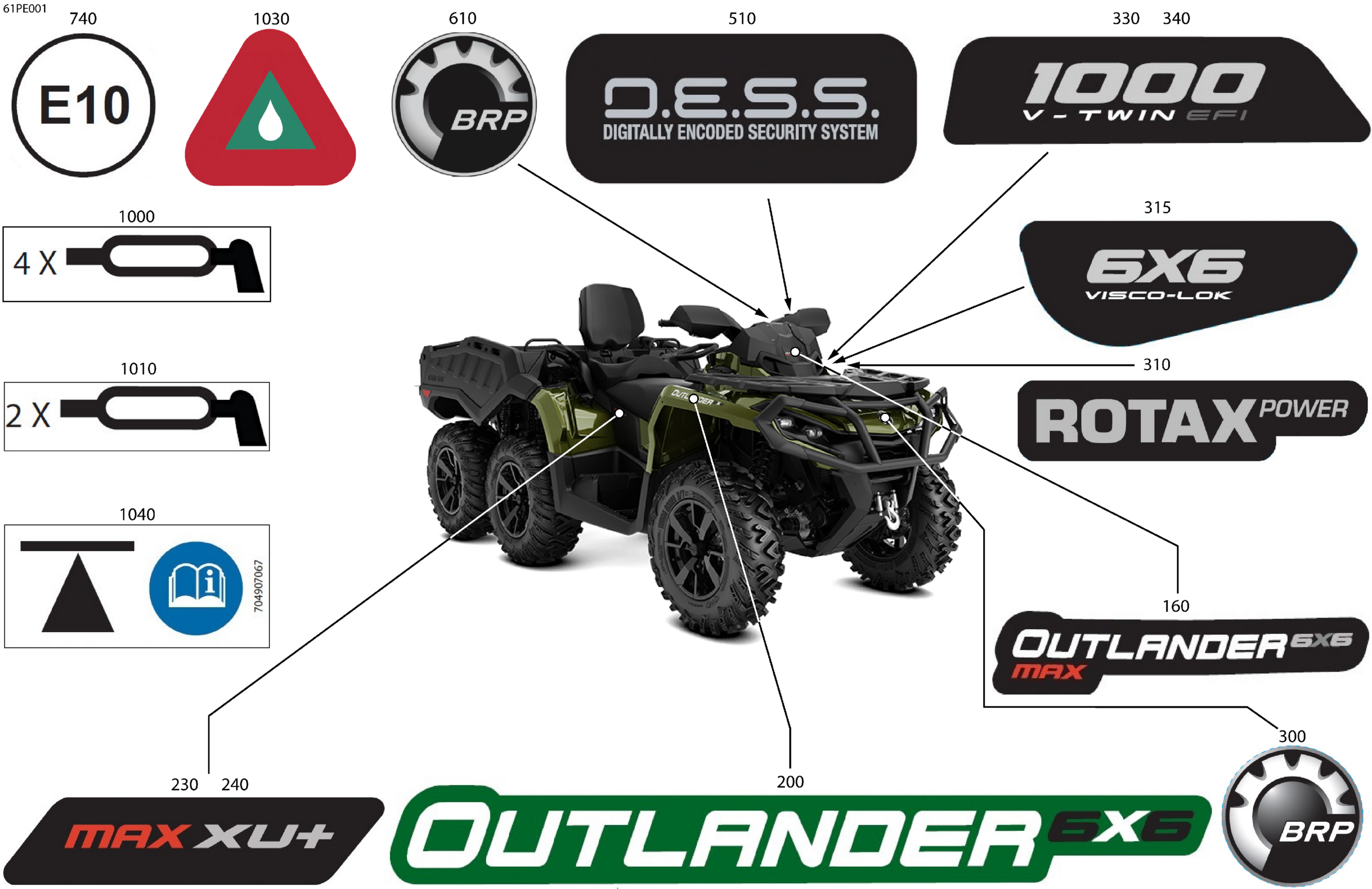 Body - Feature Decals