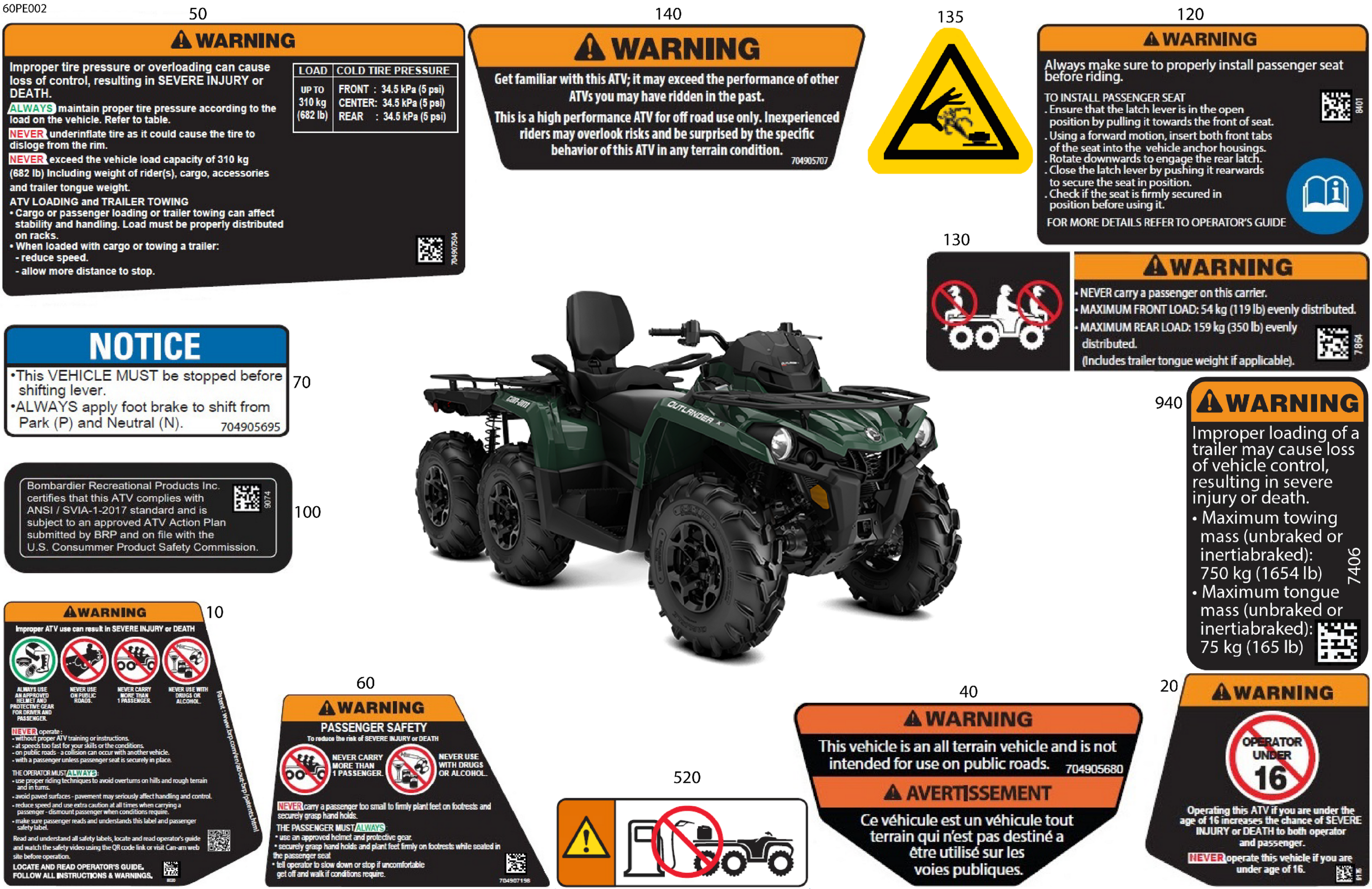 Body - Warning Decals
