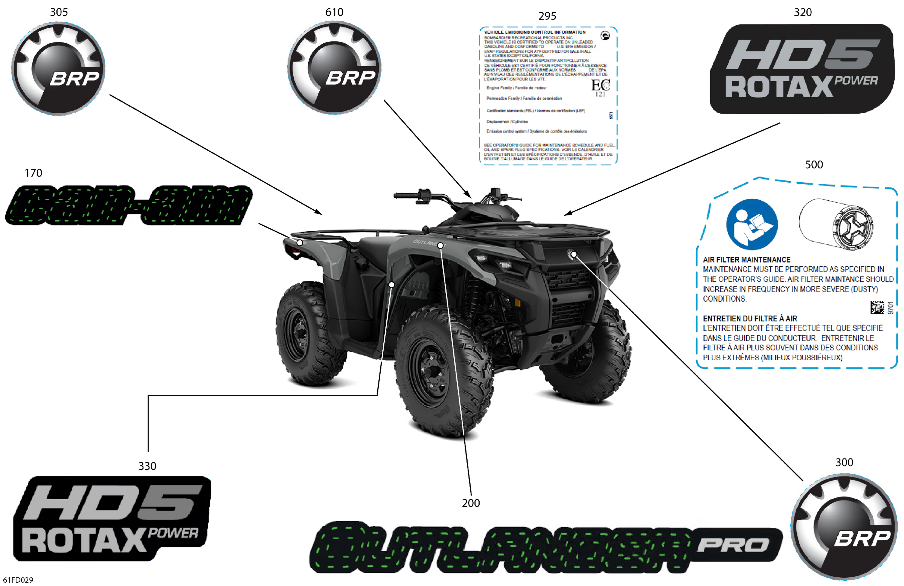 Body - Feature Decals