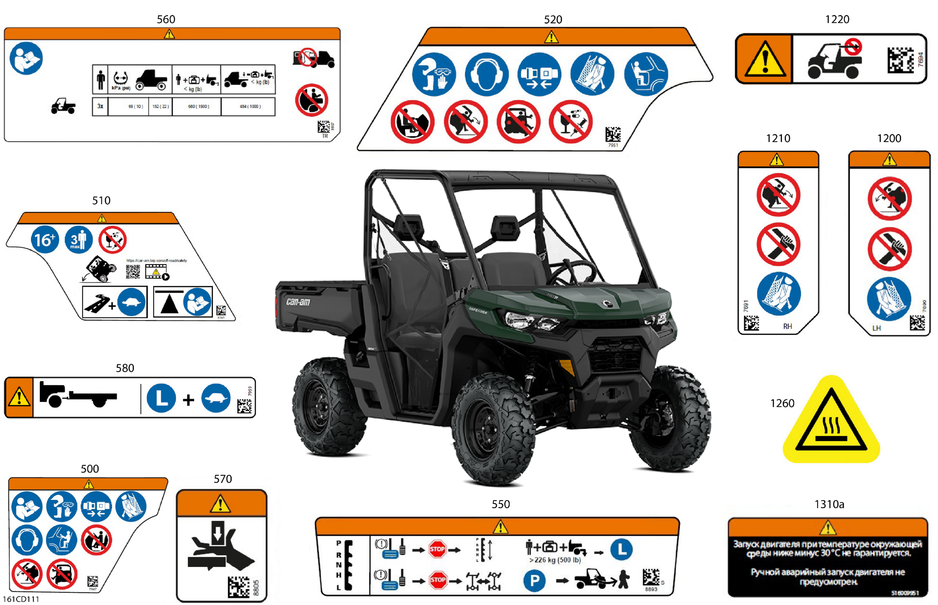 Body - Warning Decals