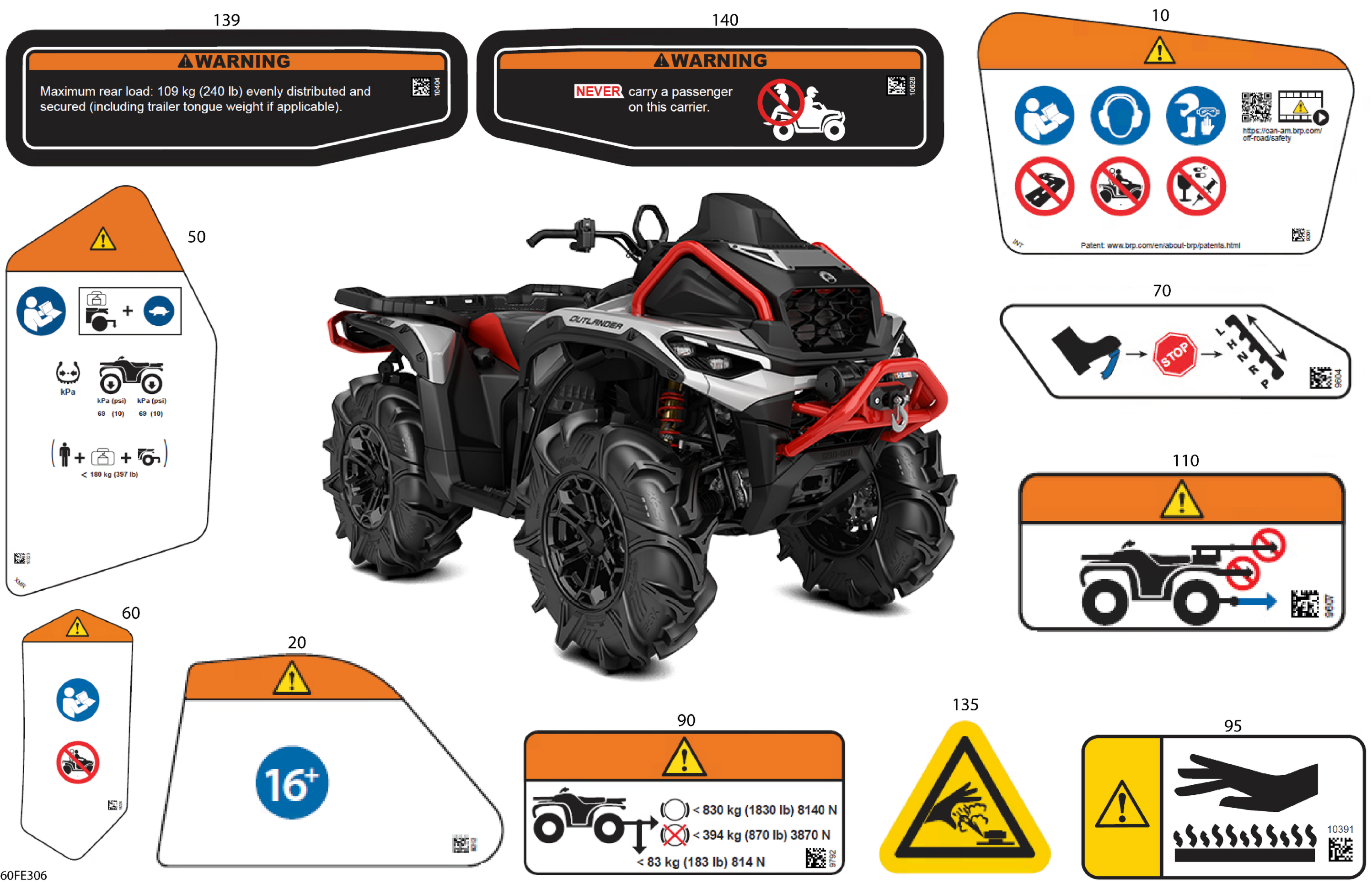 Body - Warning Decals