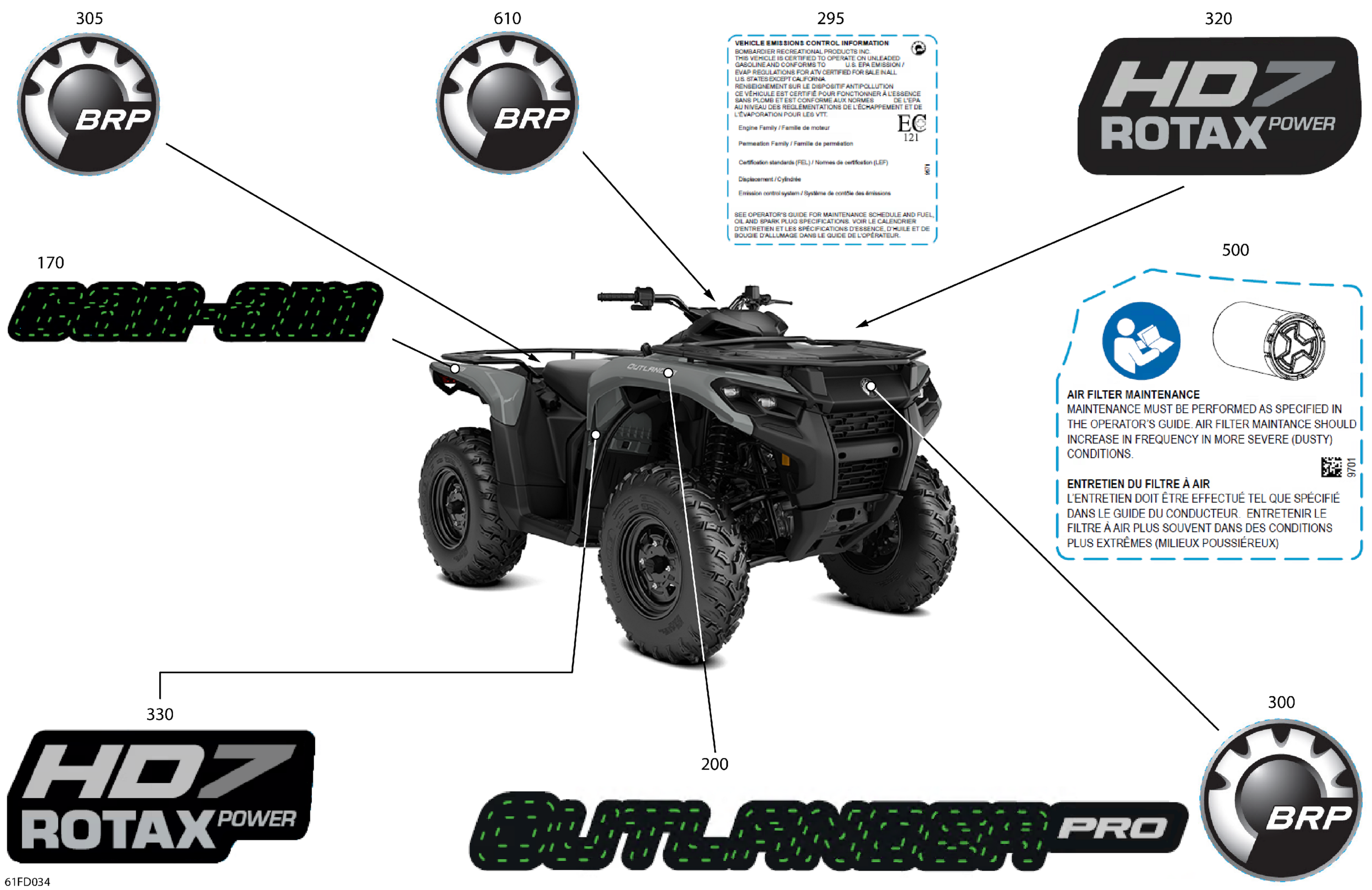 Body - Feature Decals