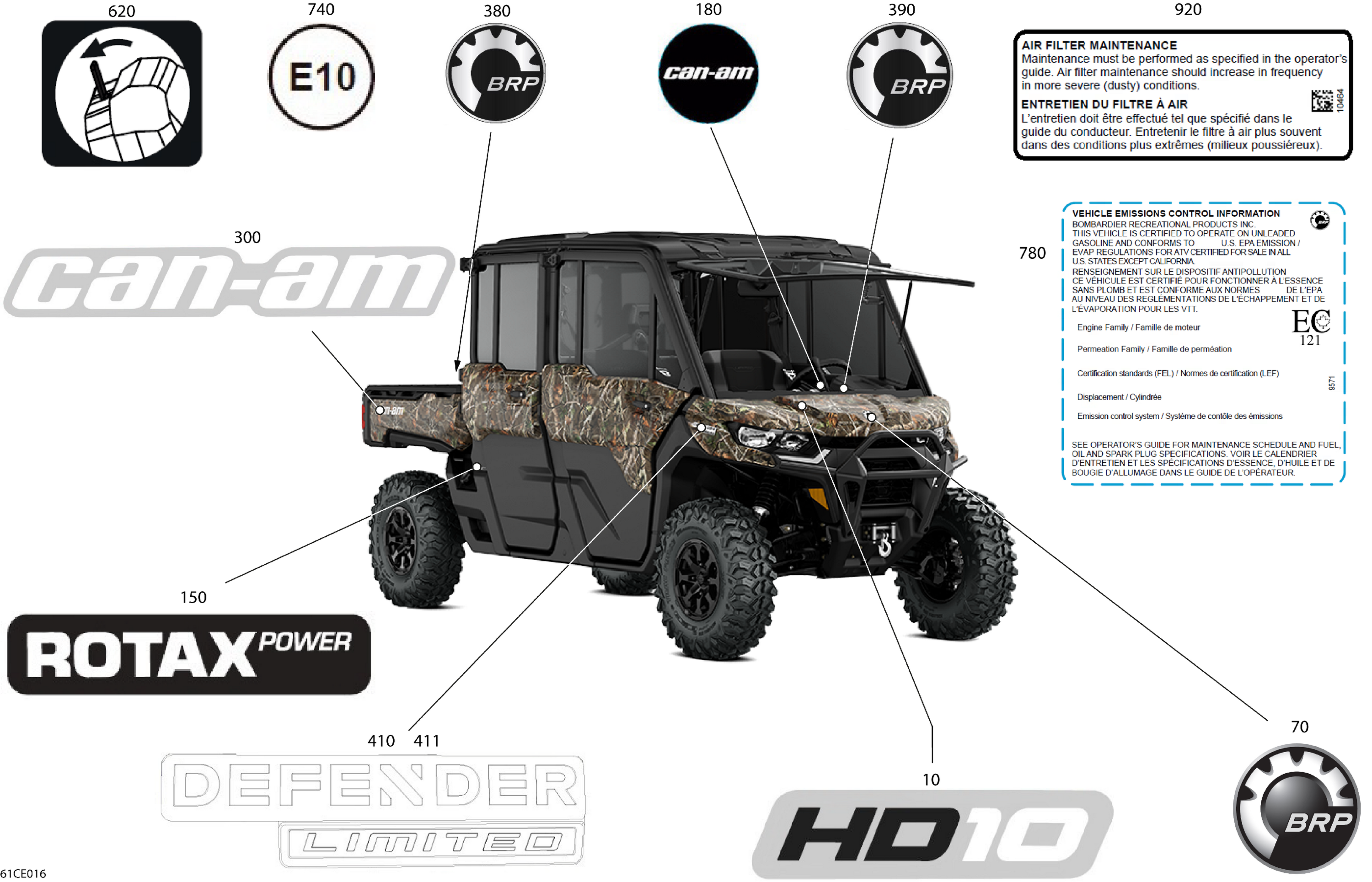 Body - Decals
