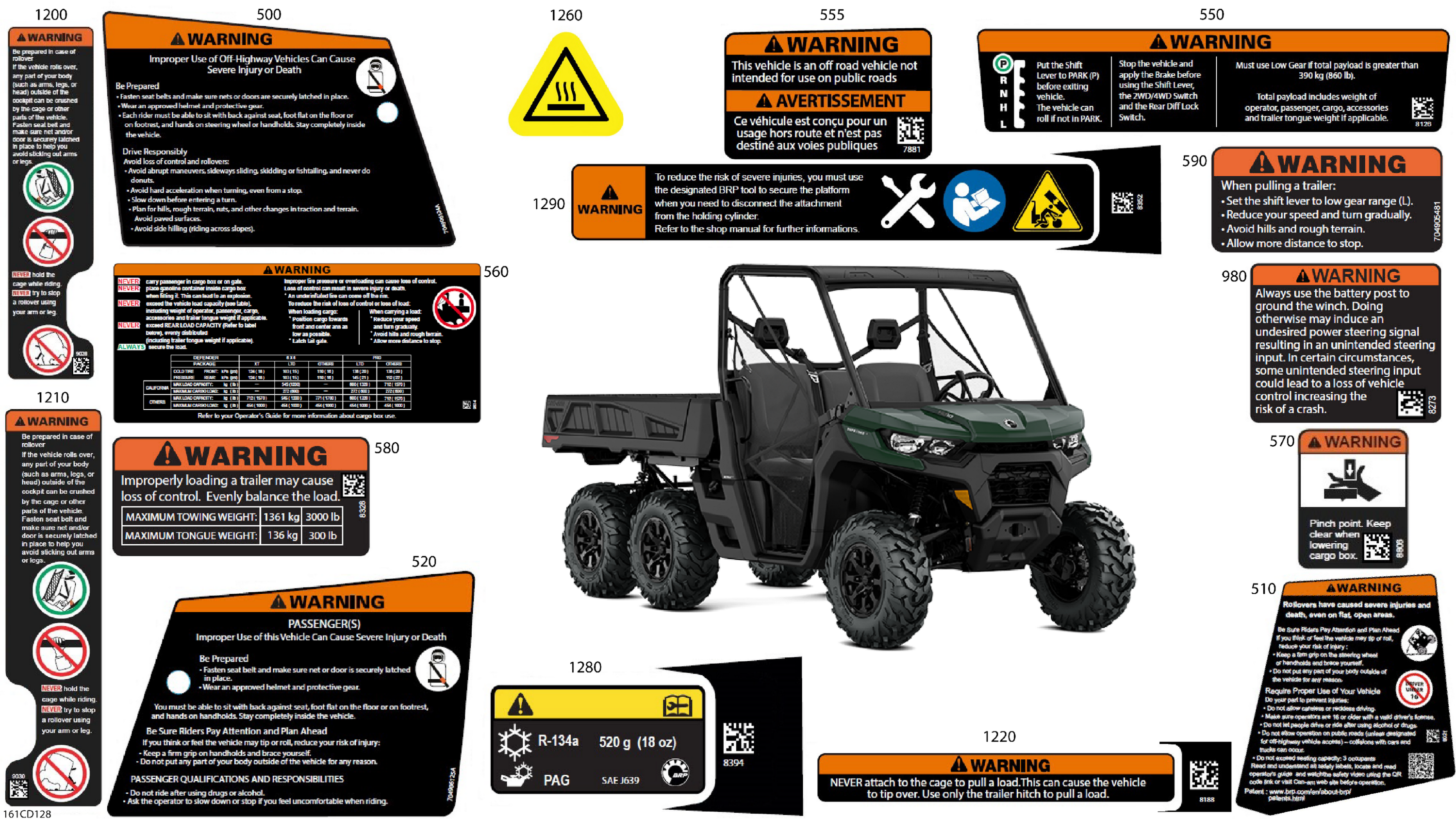 Body - Warning Decals
