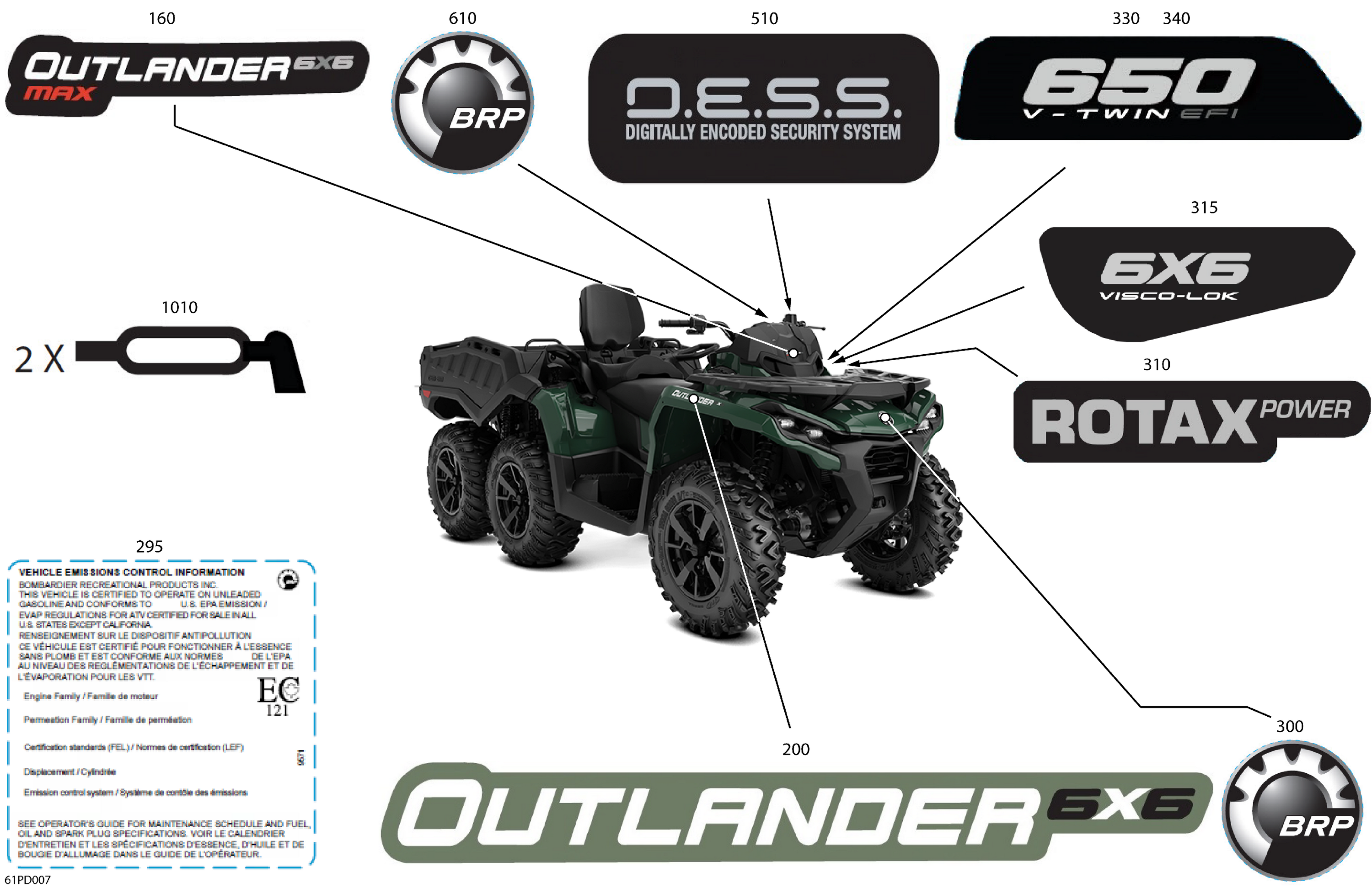 Body - Feature Decals