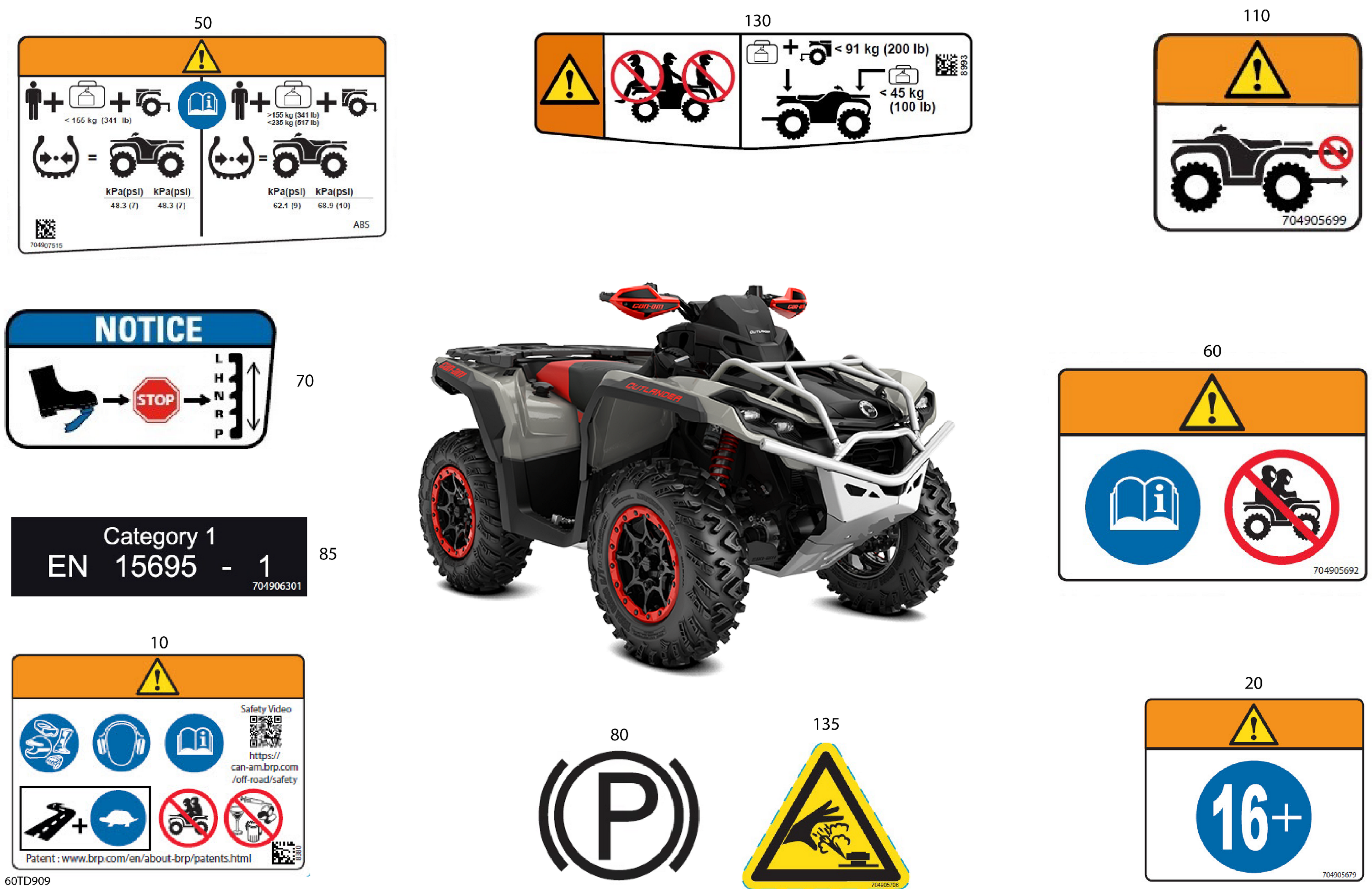Body - Warning Decals