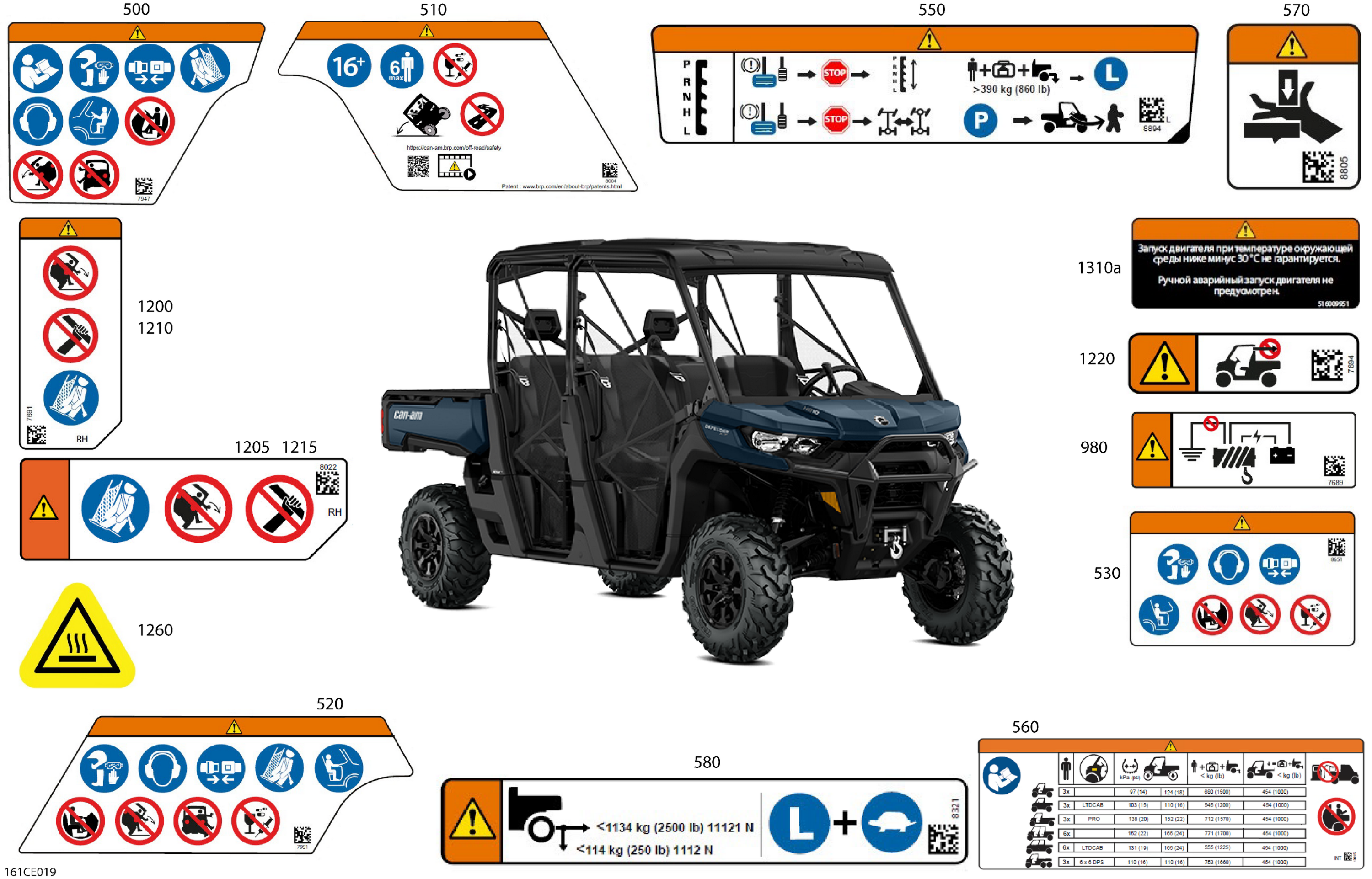 Body - Warning Decals