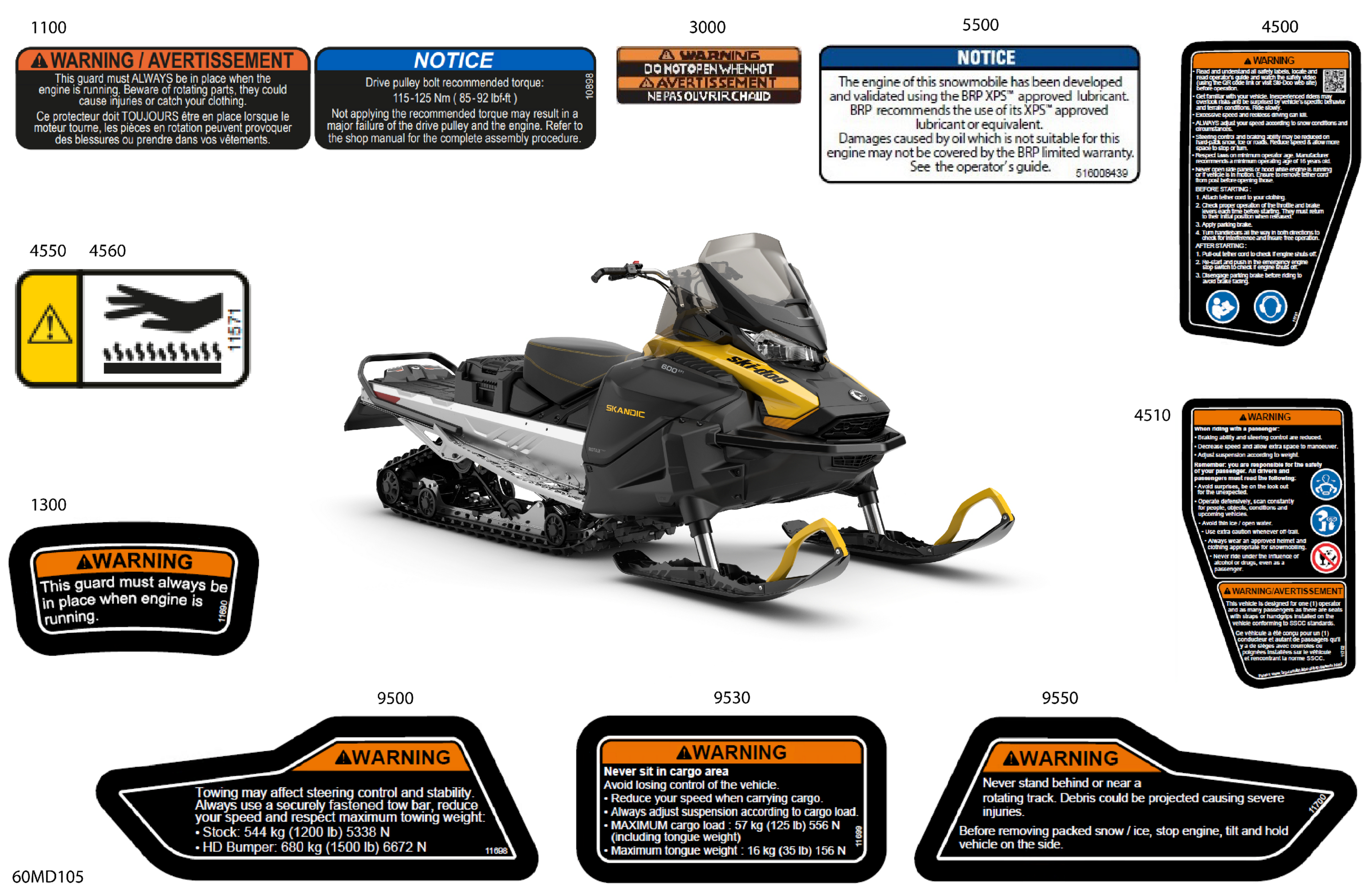 Body - Warning Decals