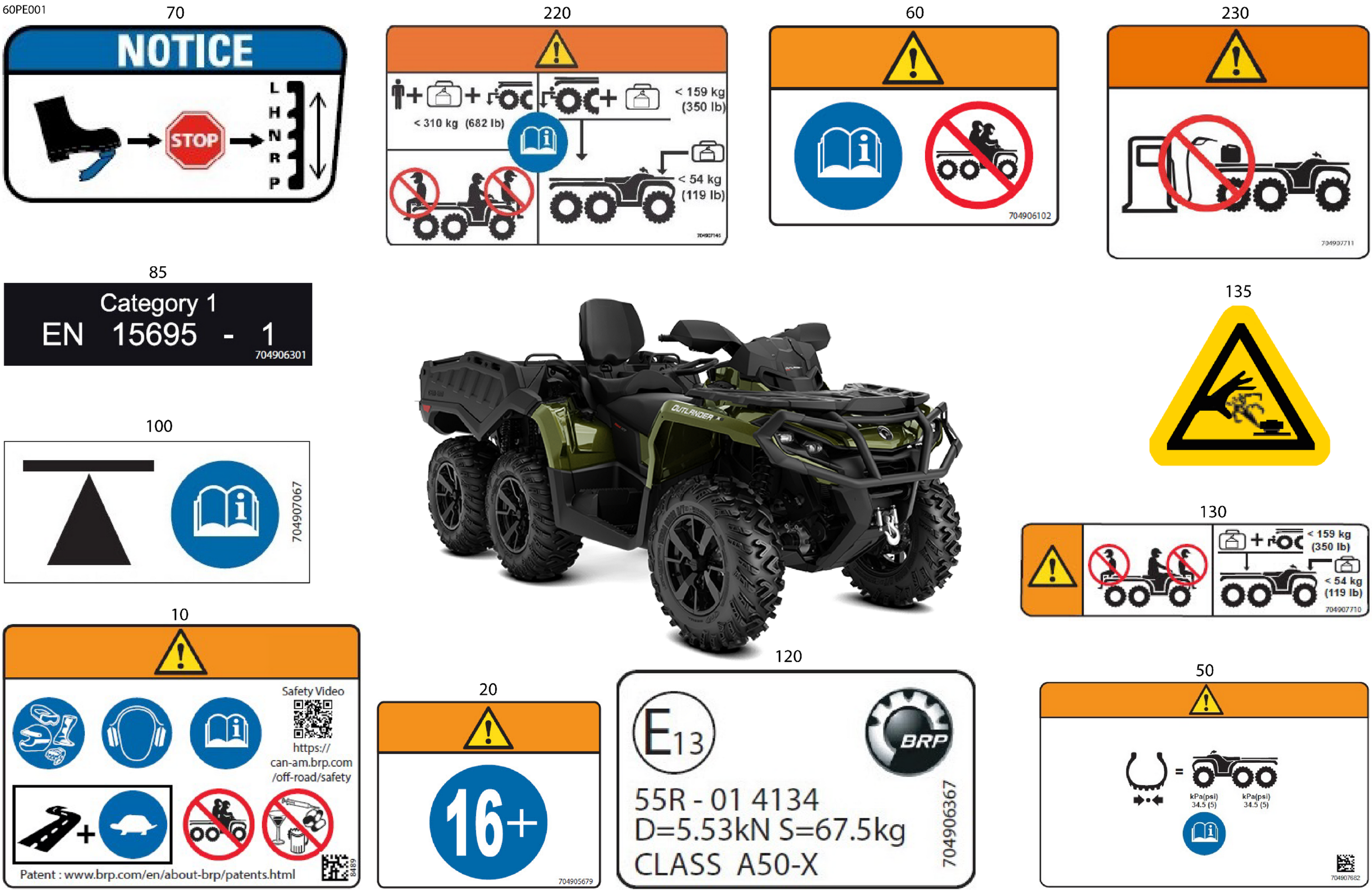 Body - Warning Decals