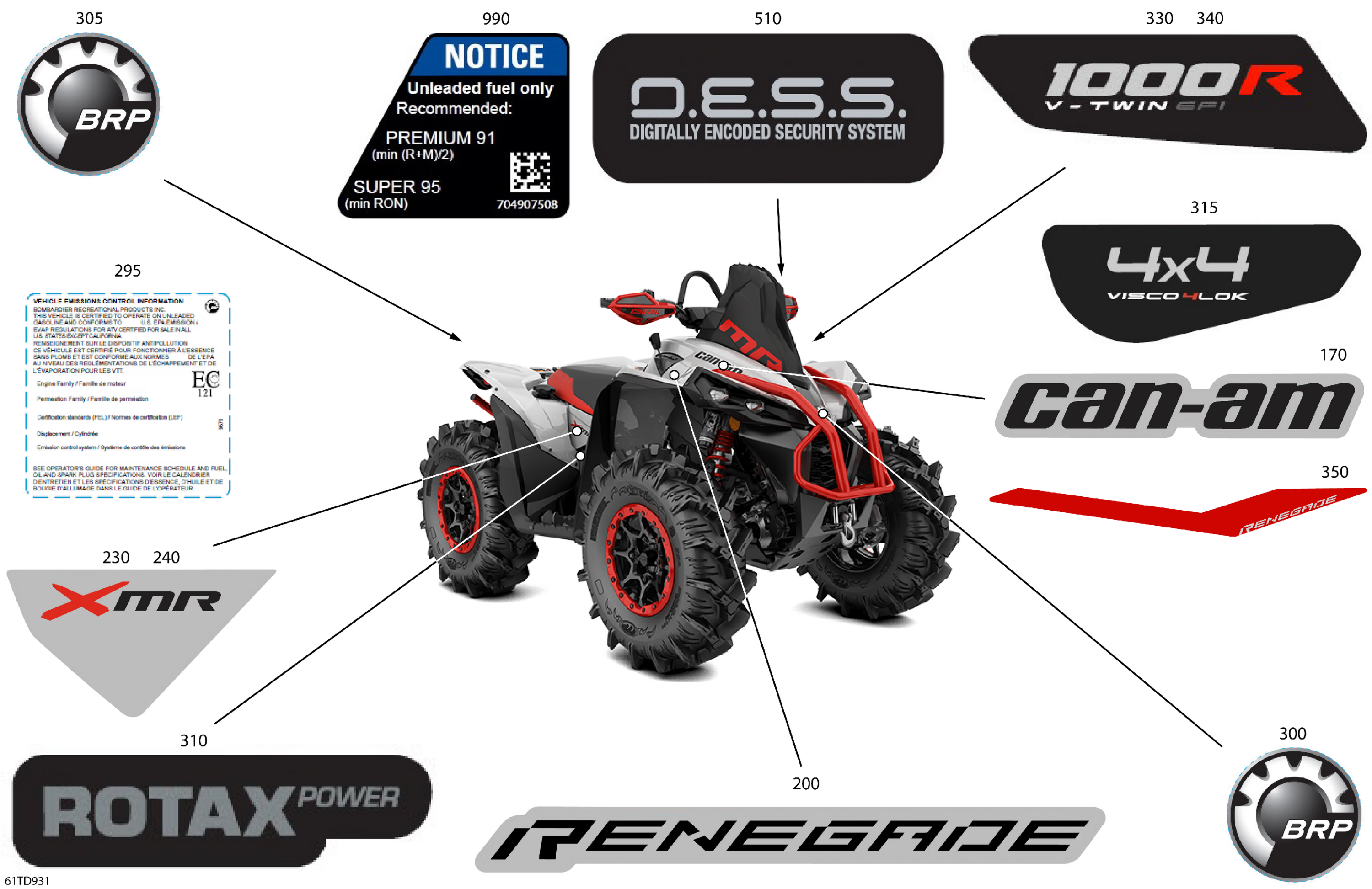 Body - Feature Decals