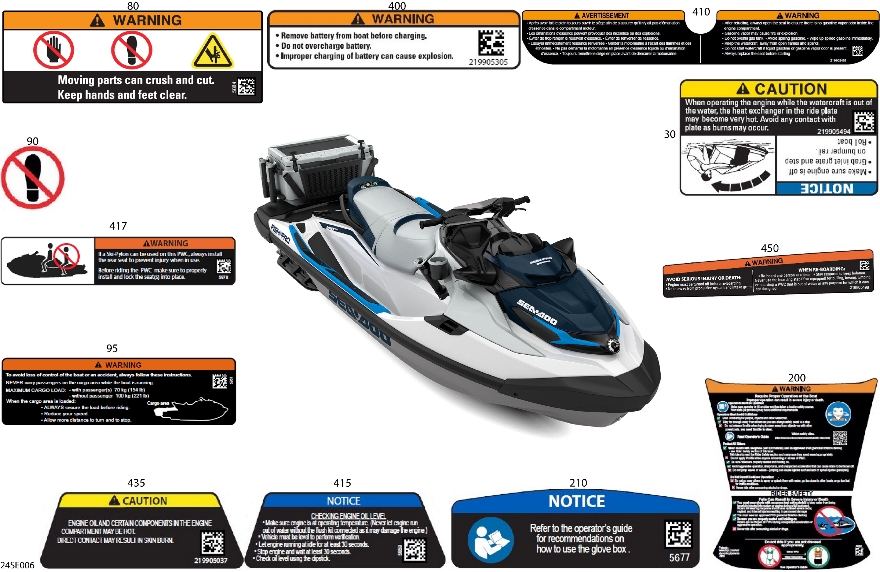 Body - Warning Decals