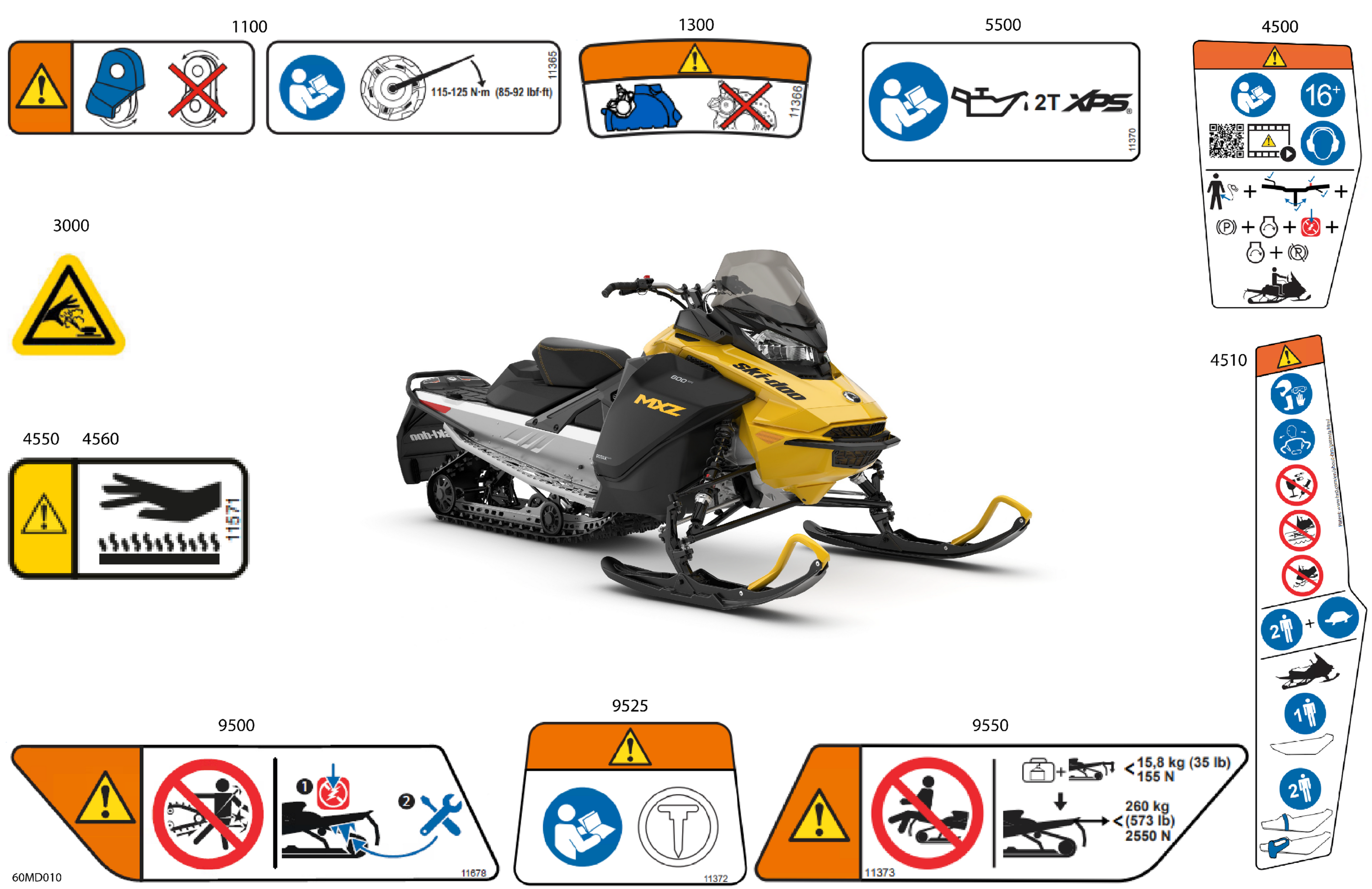 Body - Warning Decals