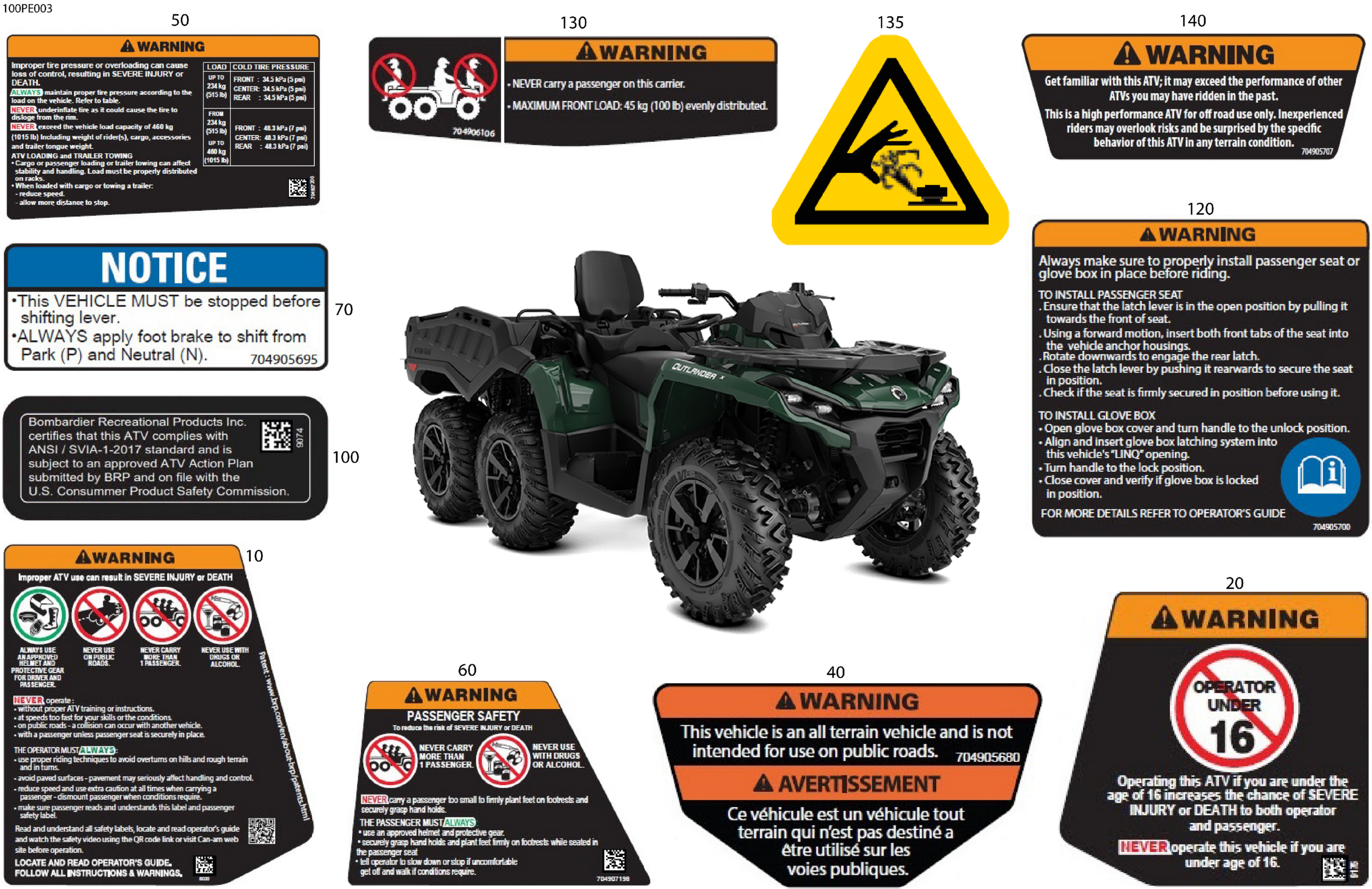 Body - Warning Decals Front Section