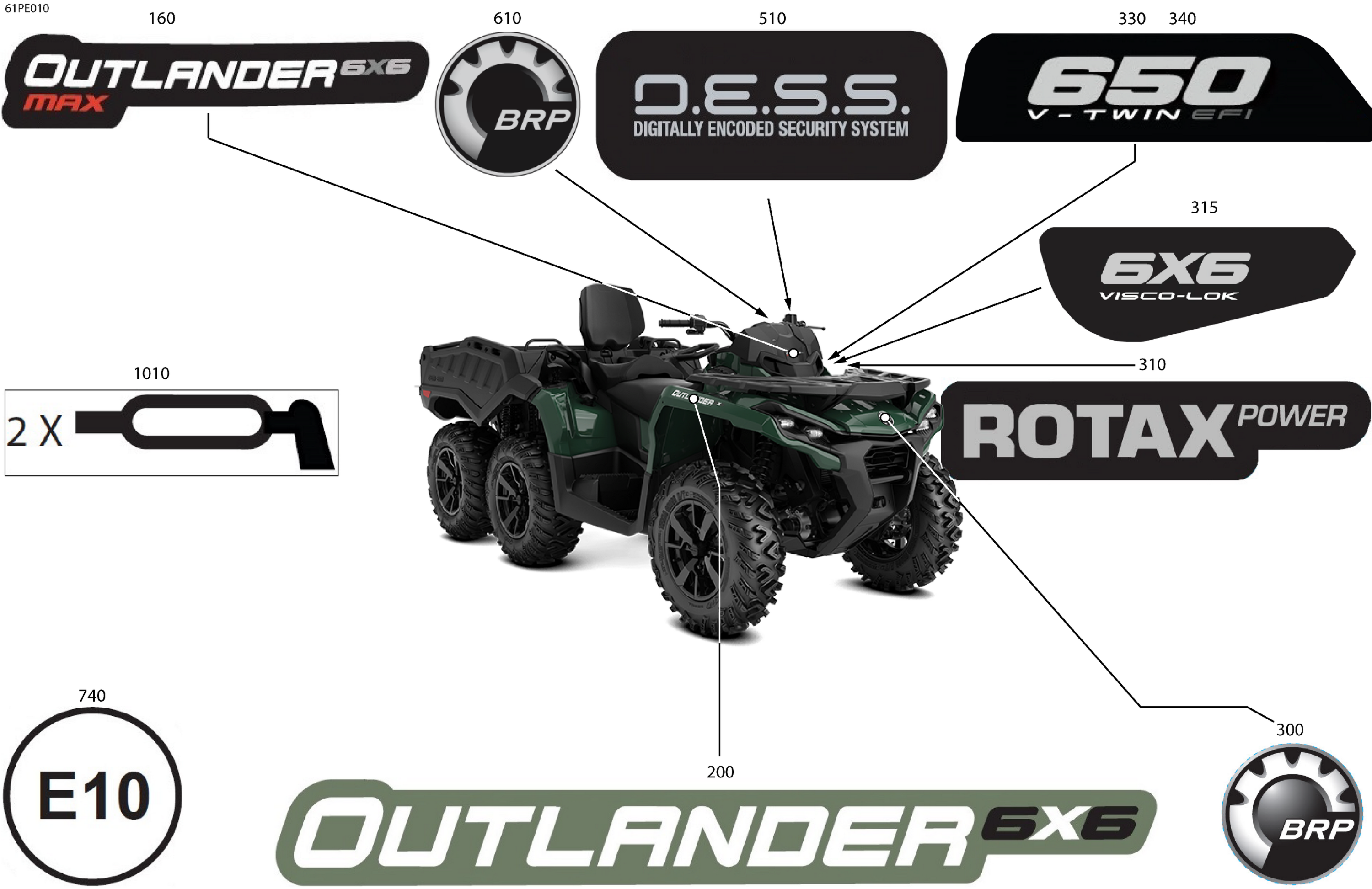 Body - Feature Decals