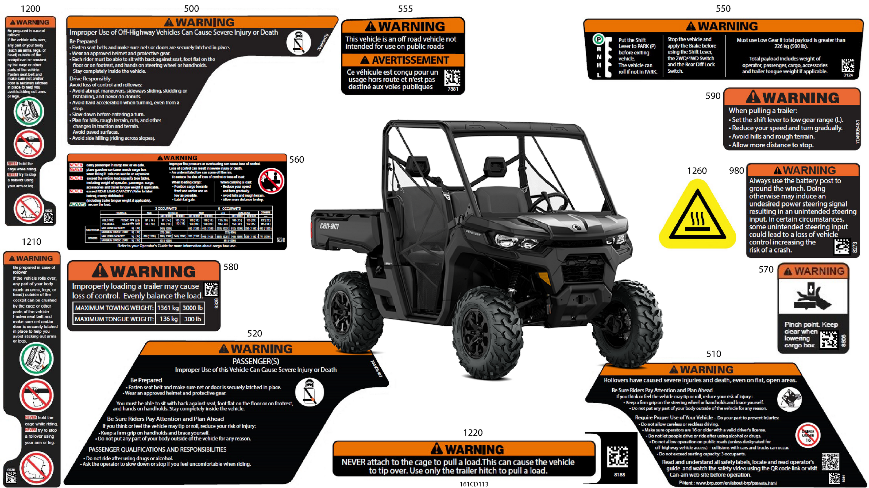 Body - Warning Decals