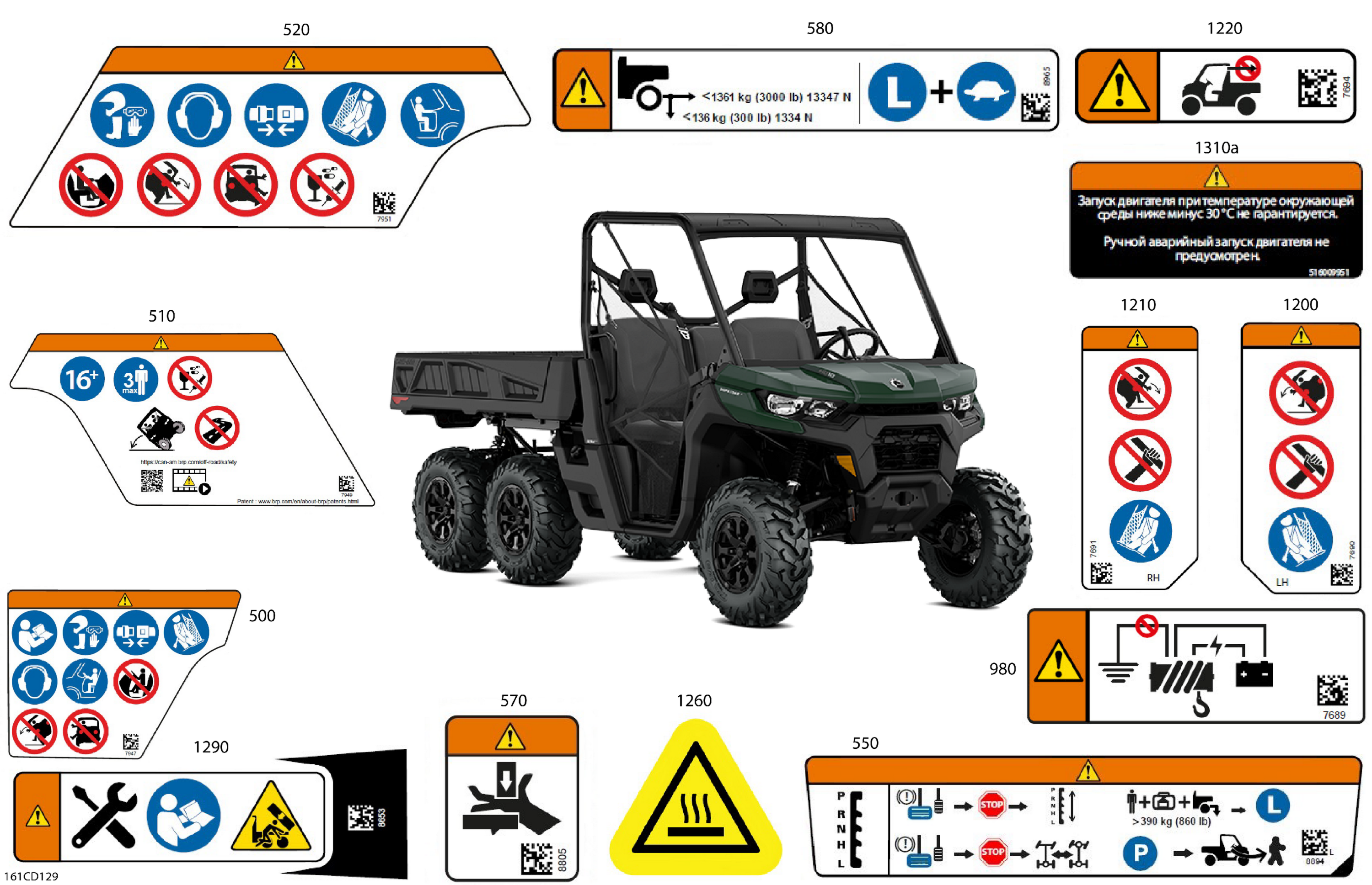 Body - Warning Decals