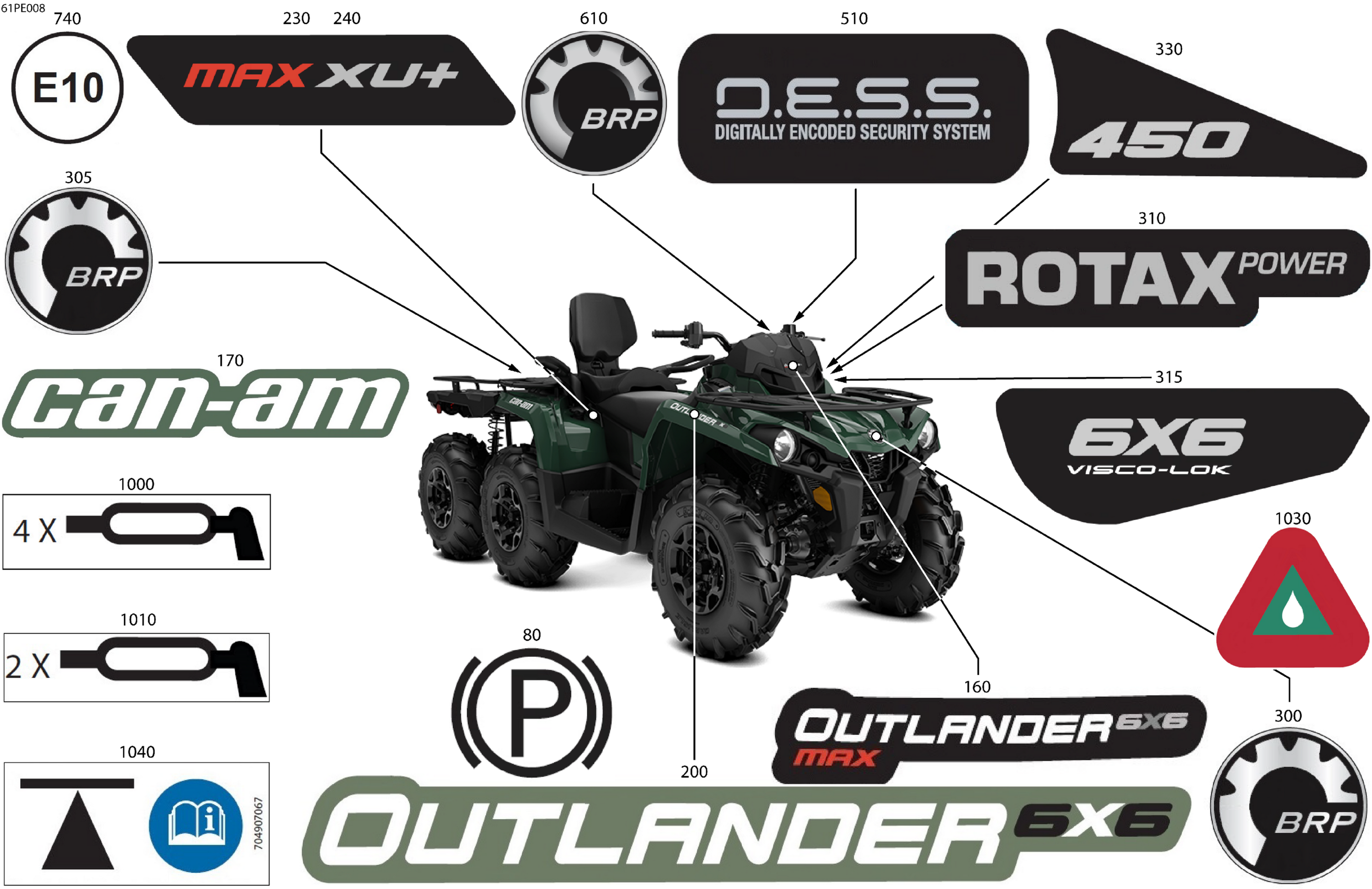 Схема узла: Body - Feature Decals