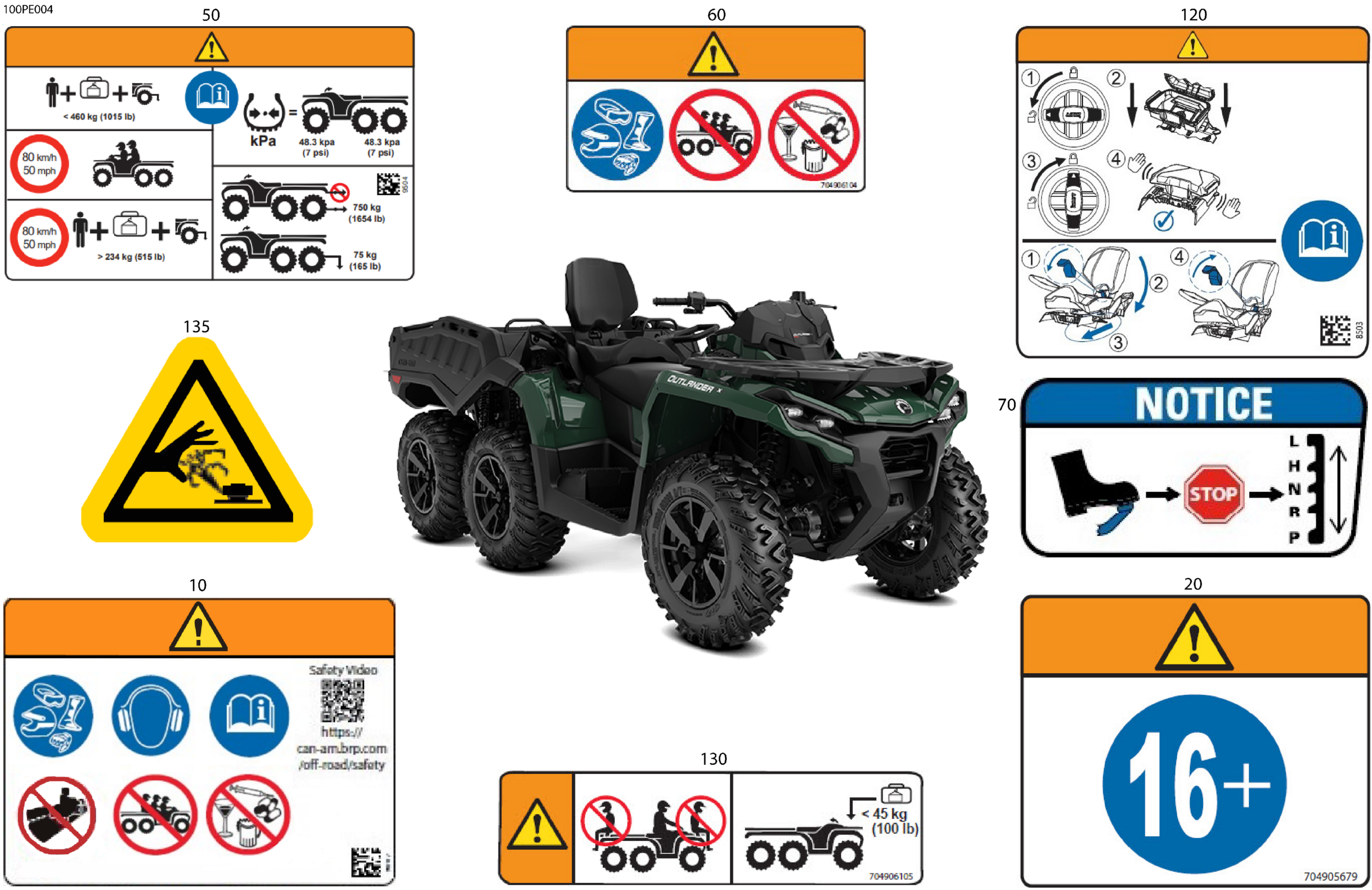 Body - Warning Decals Front Section