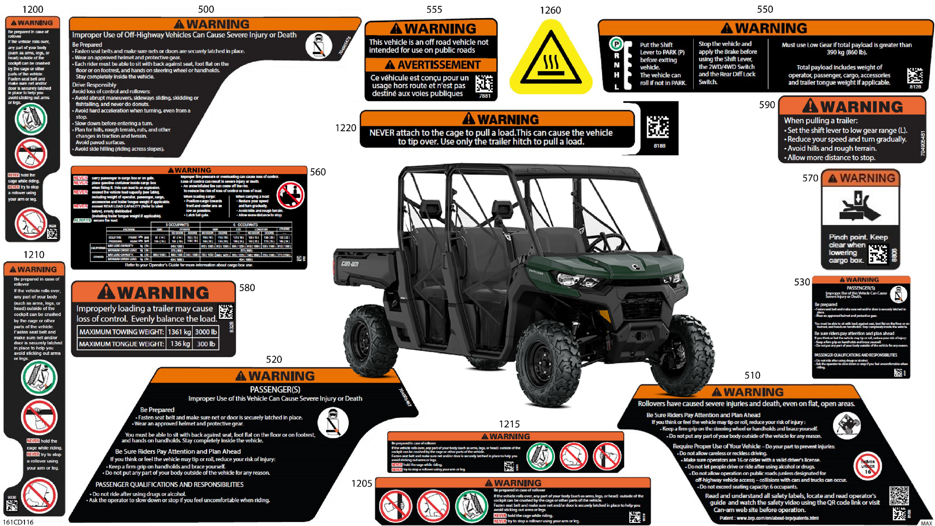 Body - Warning Decals