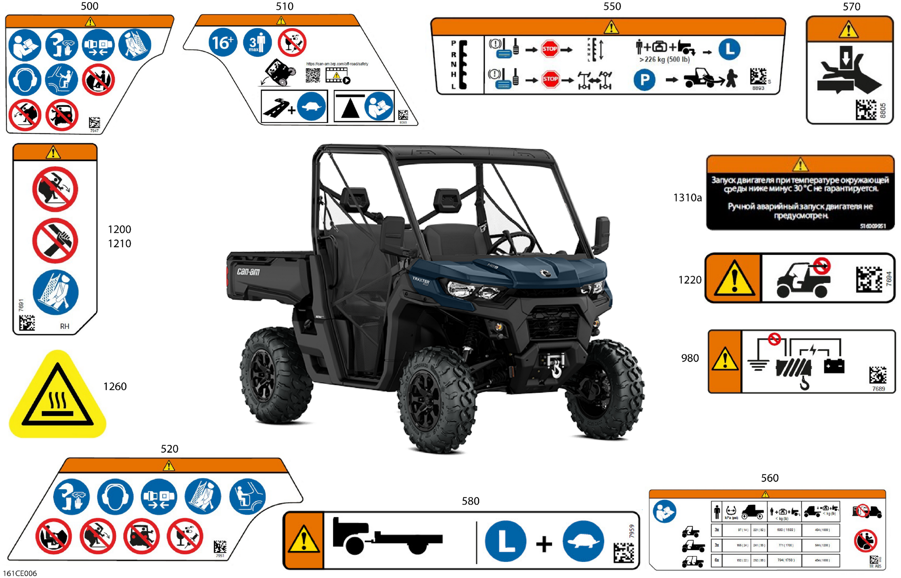 Body - Warning Decals