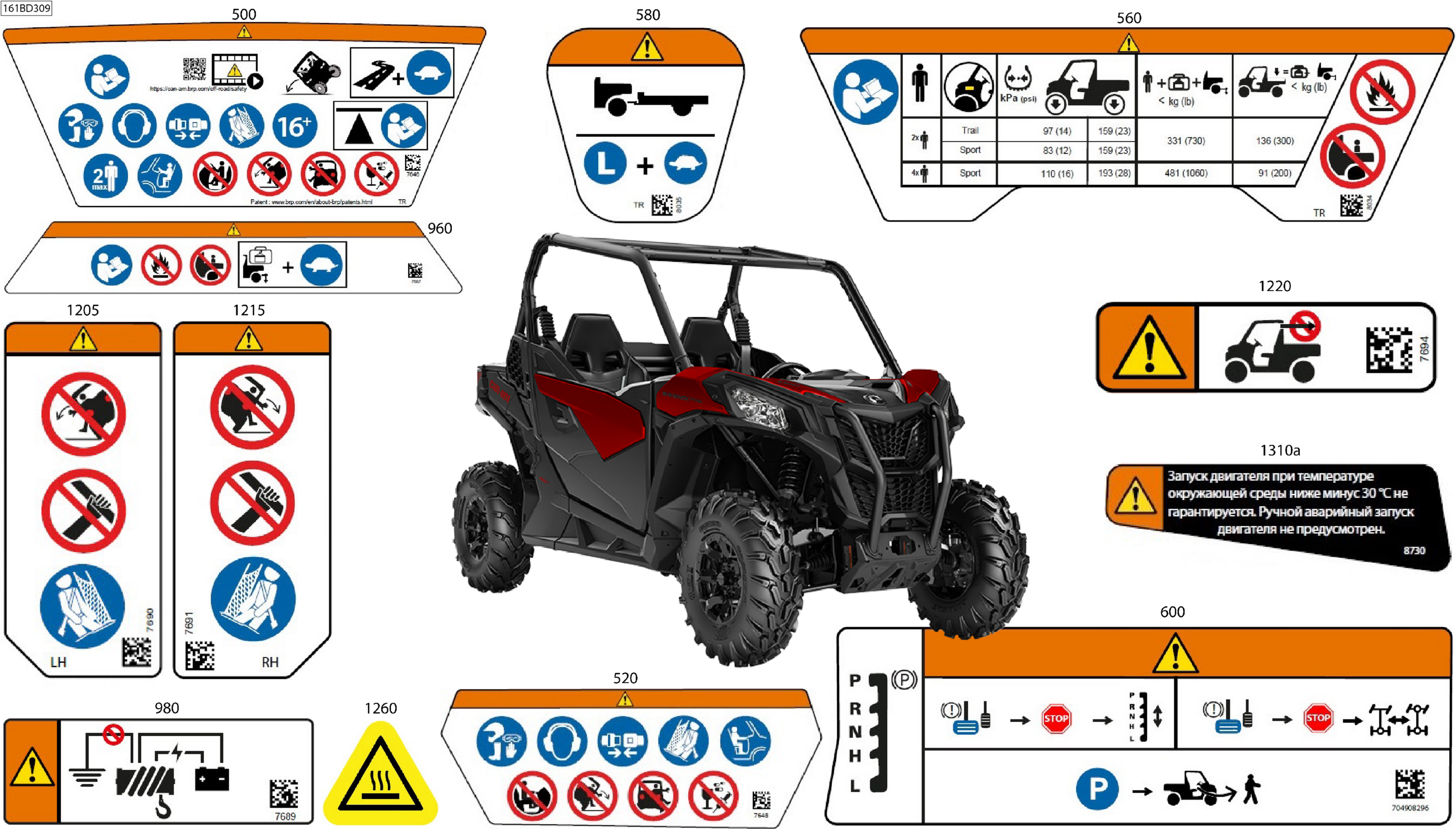 Body - Warning Decals