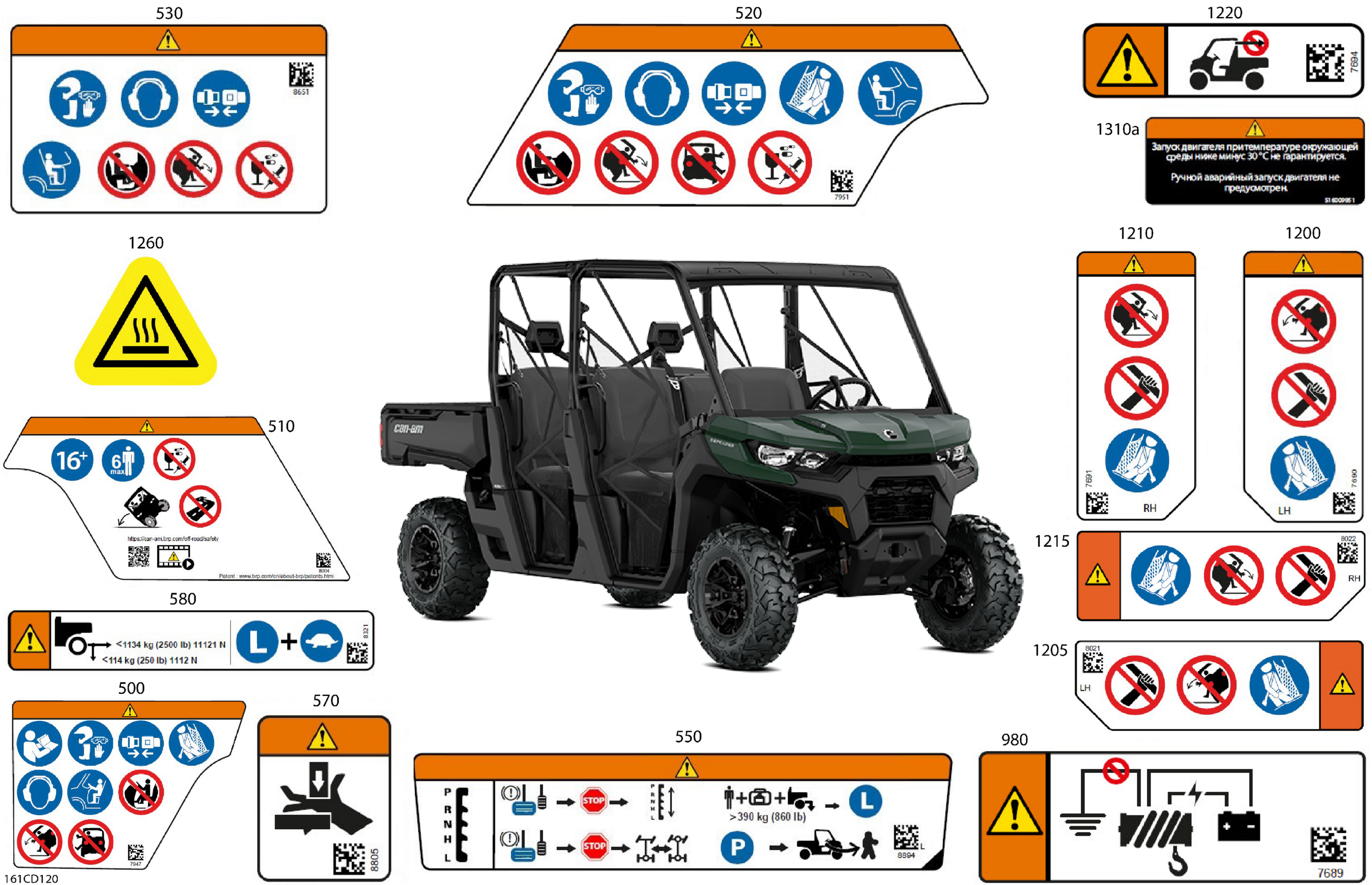 Body - Warning Decals