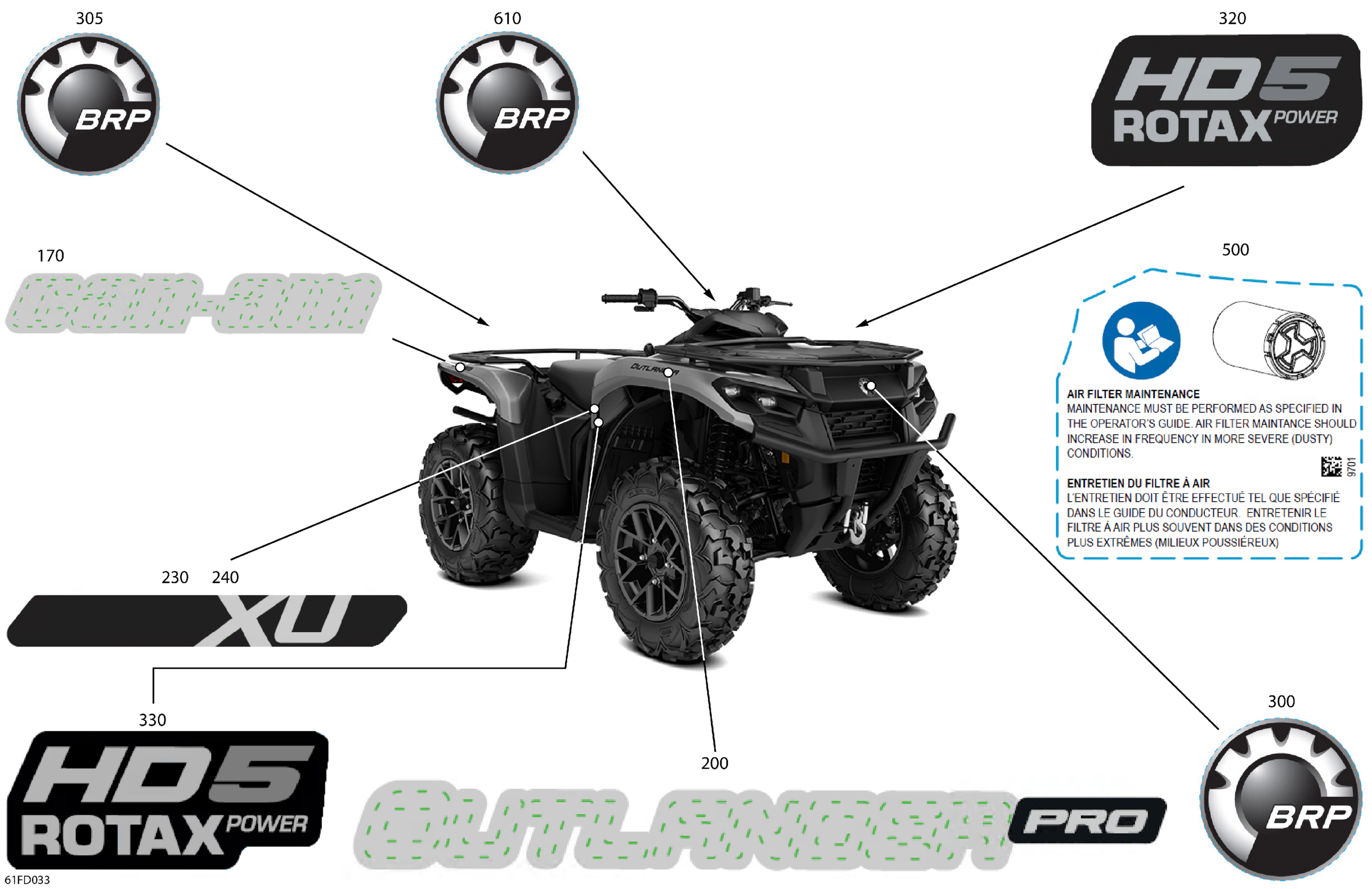 Body - Feature Decals