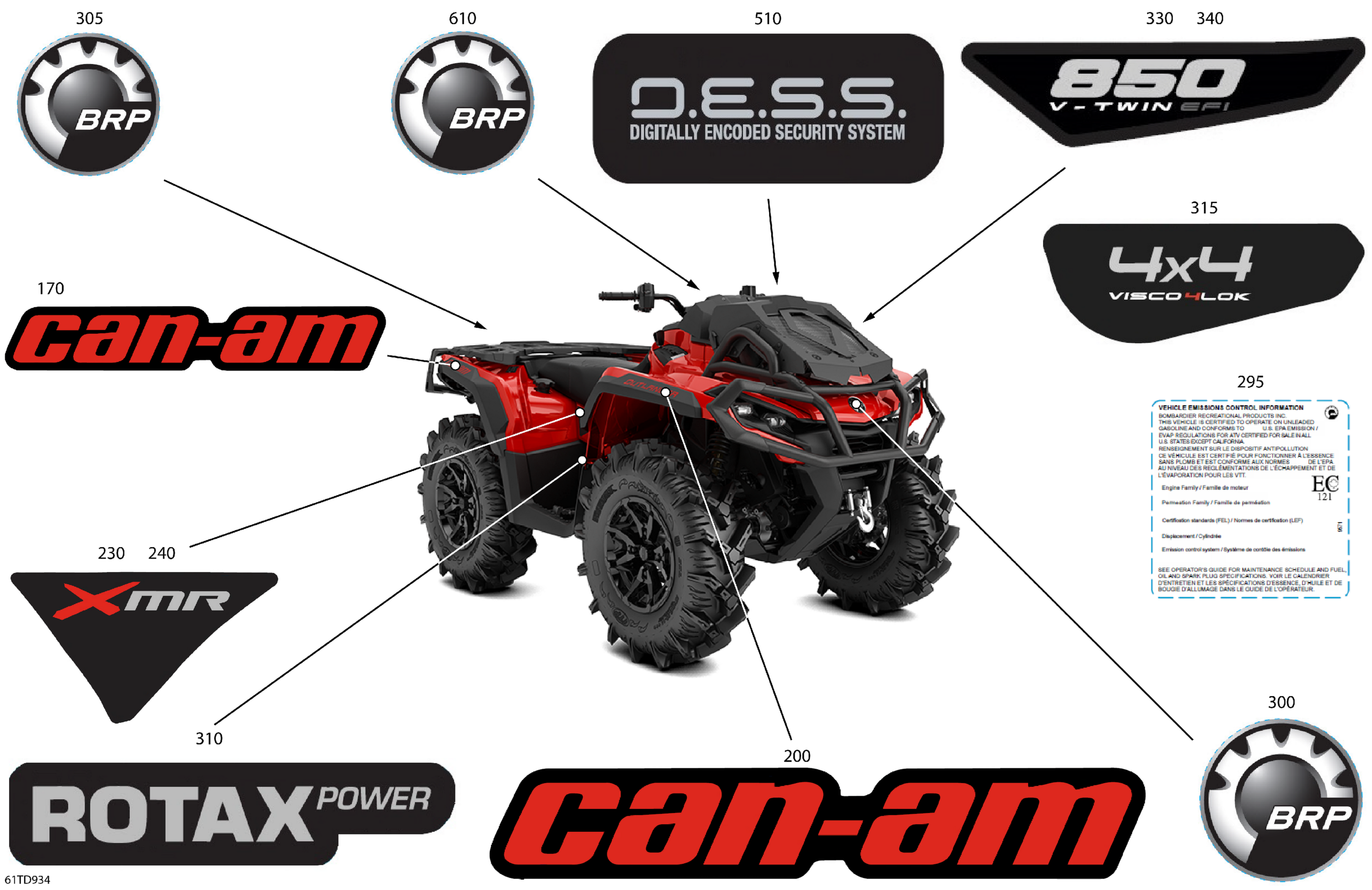 Body - Feature Decals