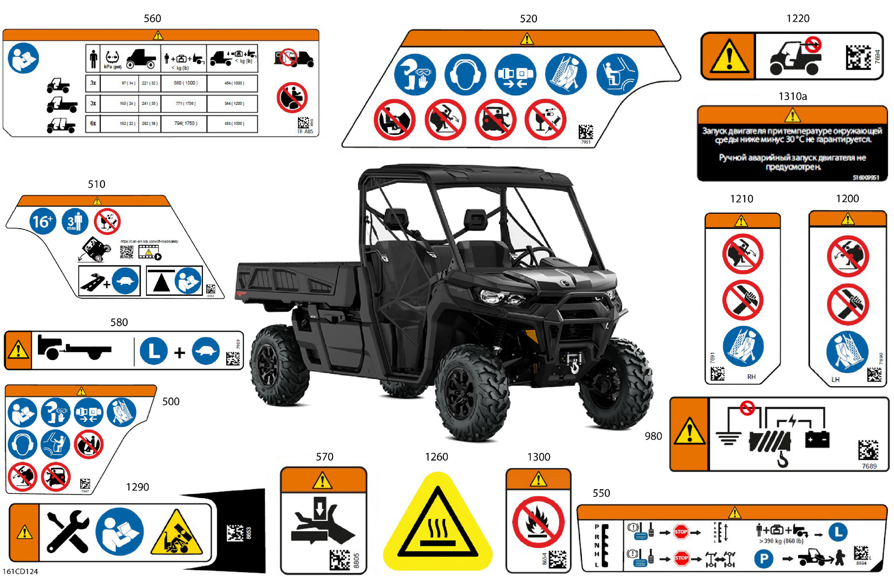 Схема узла: Body - Warning Decals