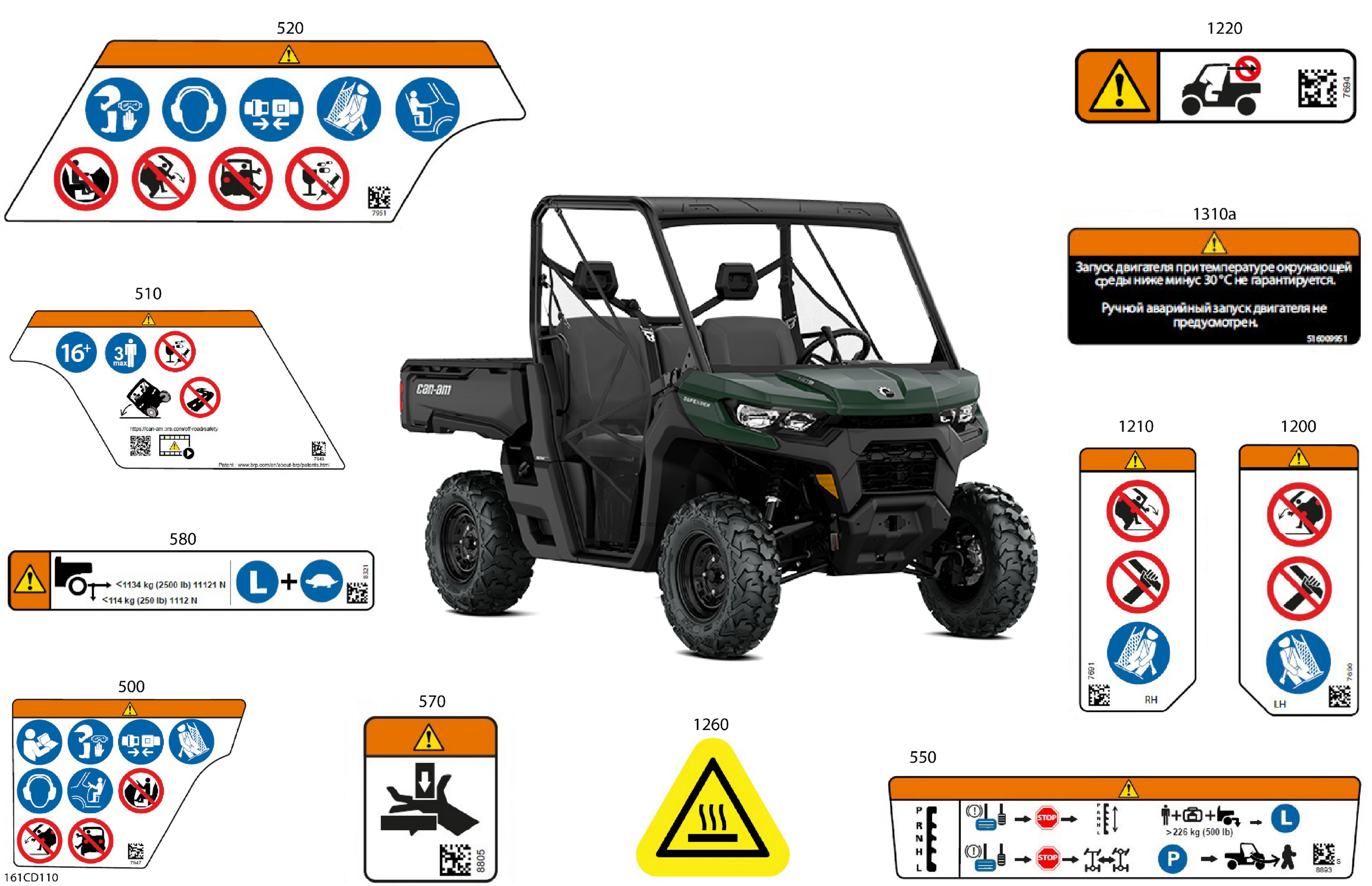 Body - Warning Decals