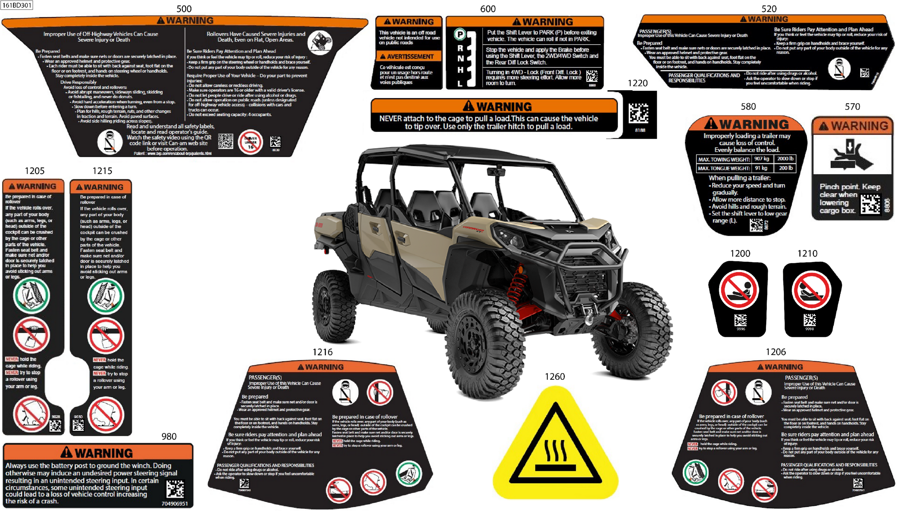 Body - Warning Decals