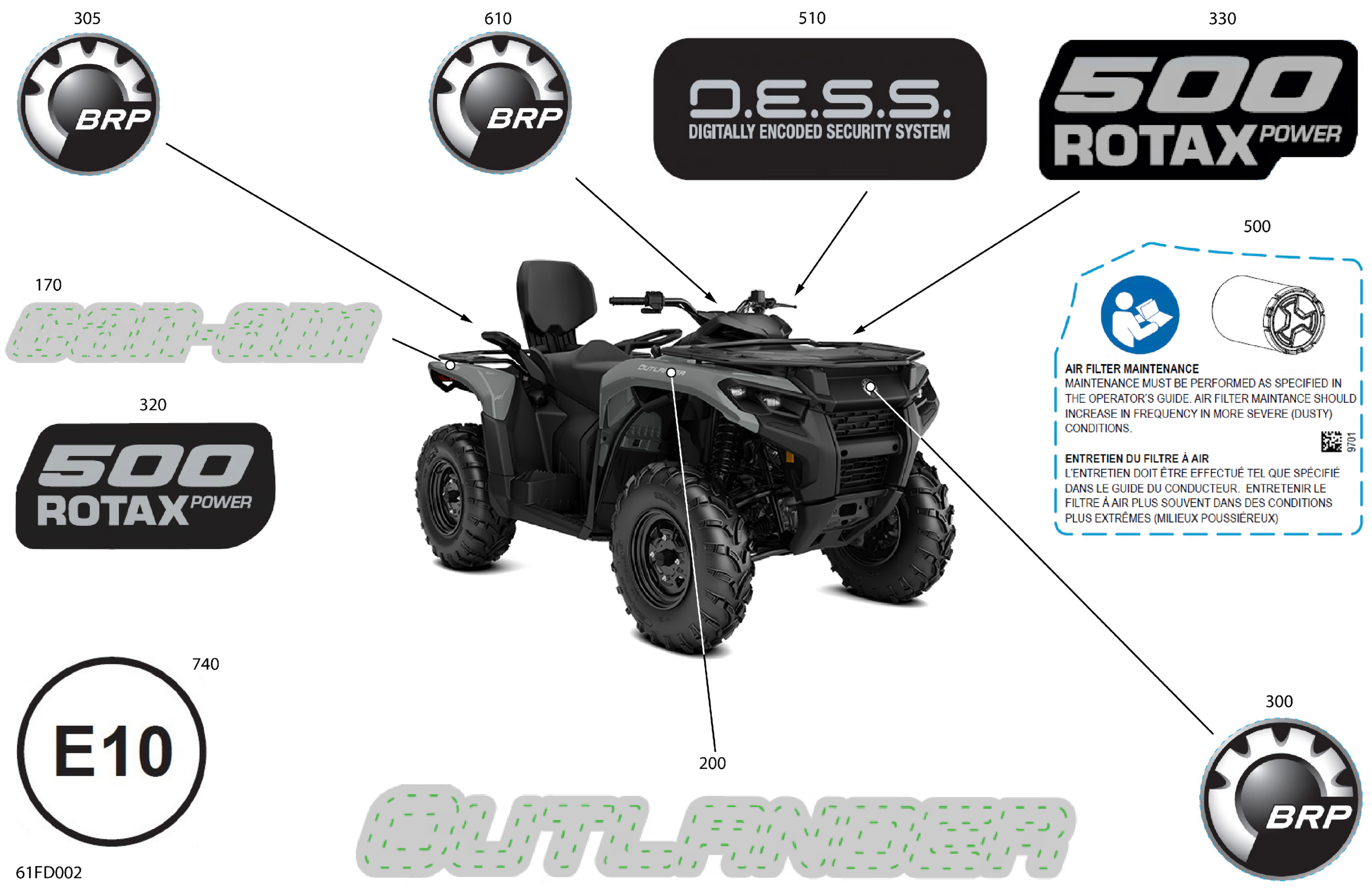Body - Feature Decals