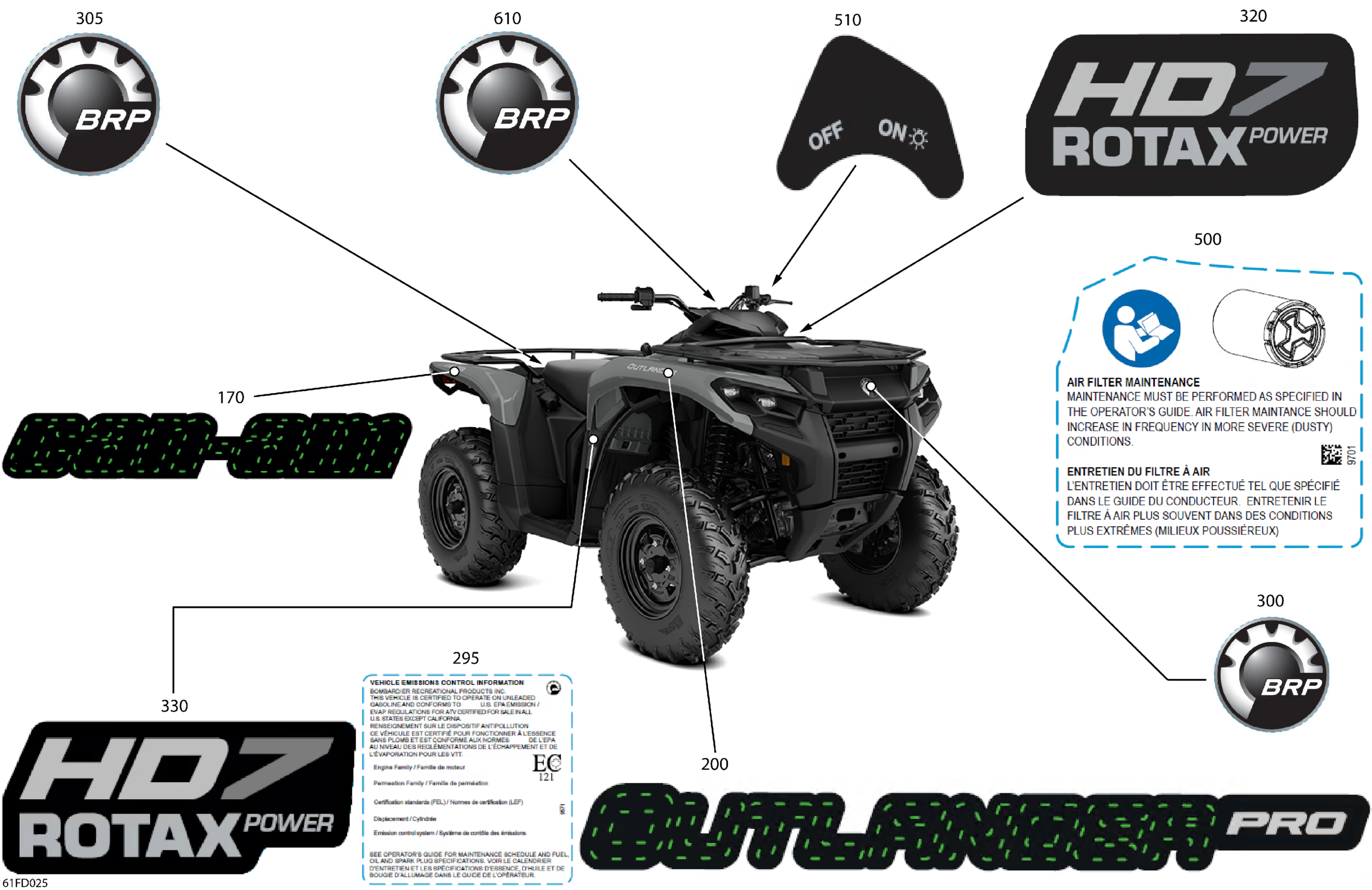 Body - Feature Decals
