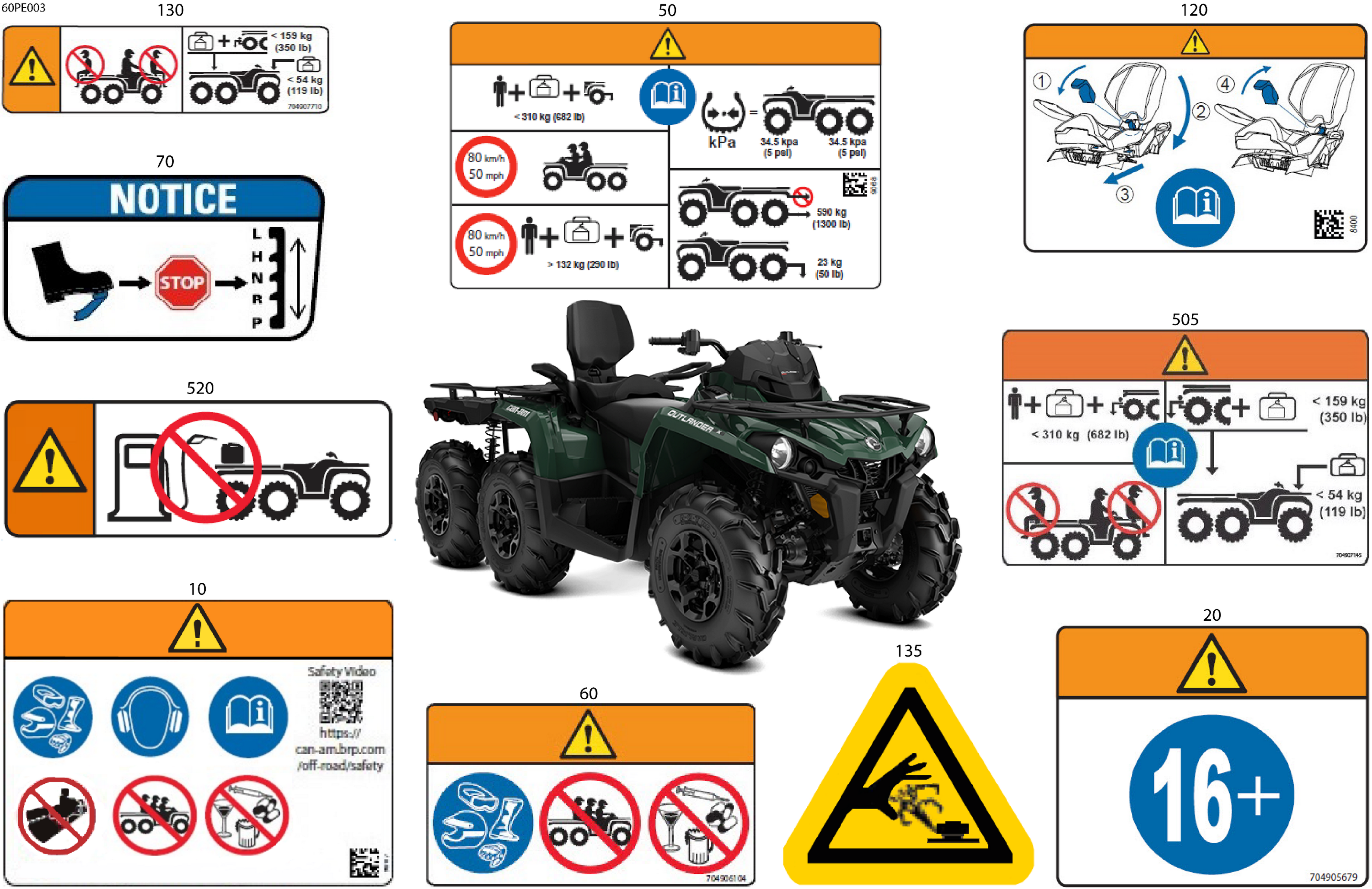 Body - Warning Decals