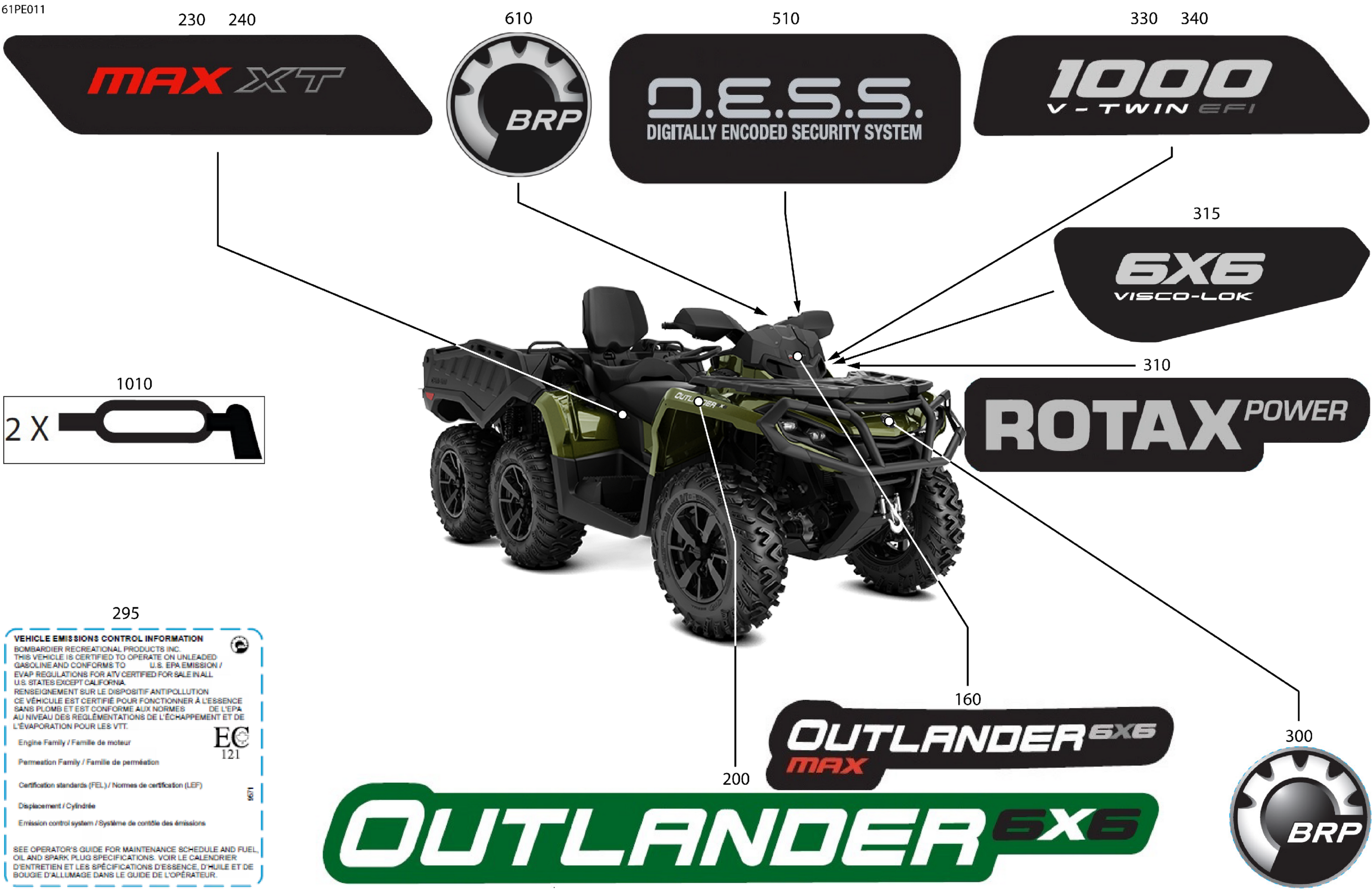 Body - Feature Decals