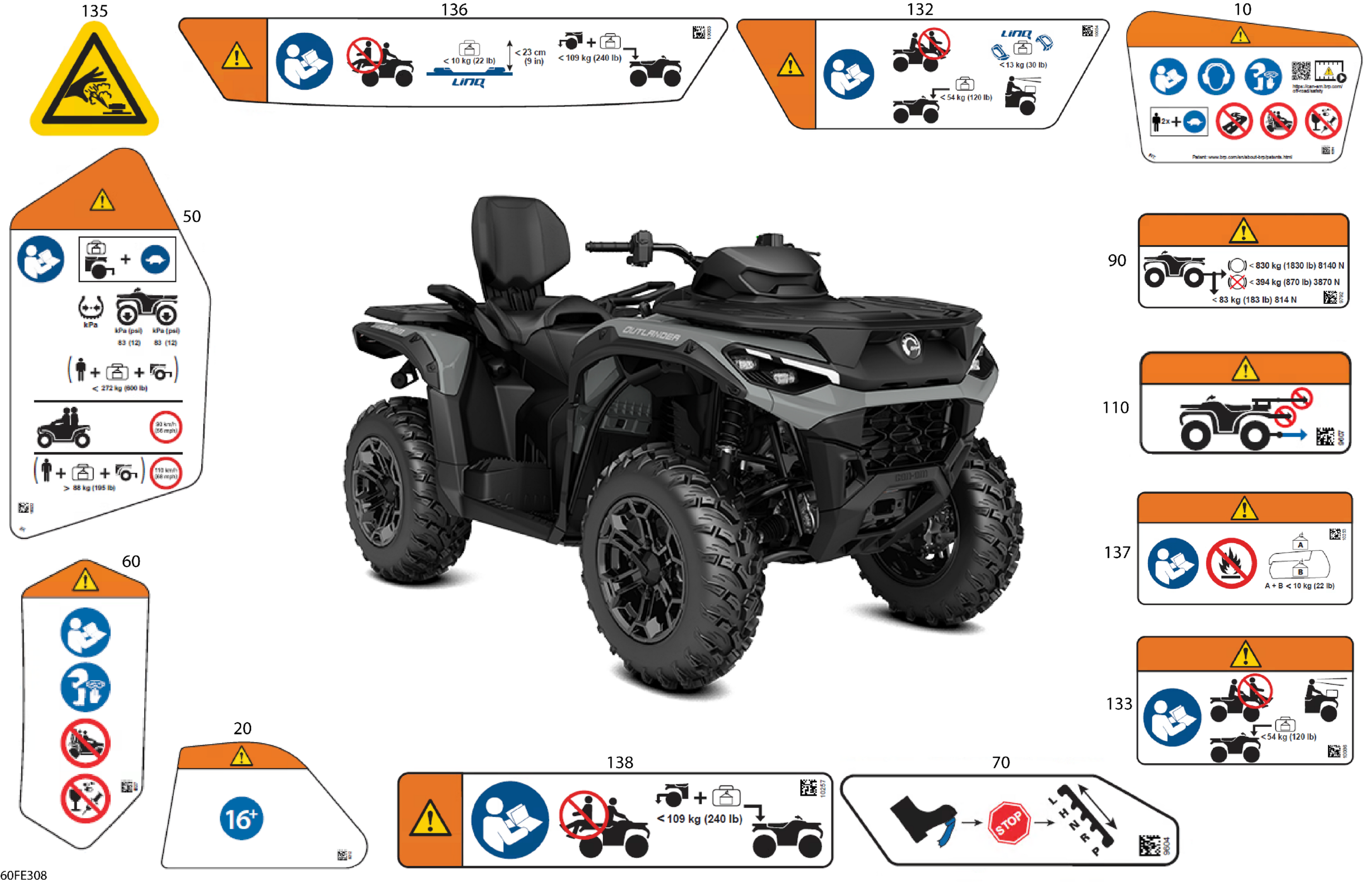 Body - Warning Decals