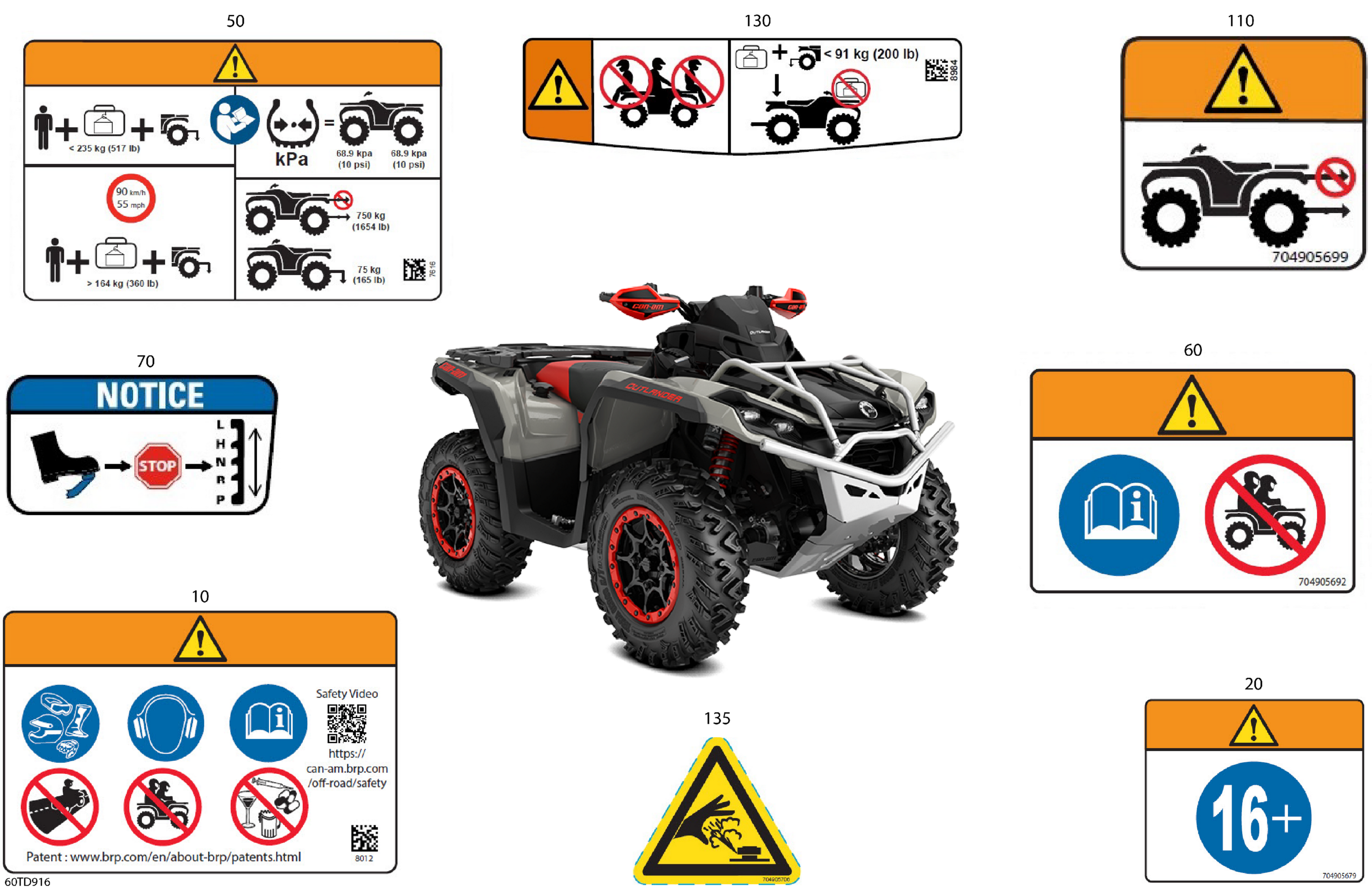 Body - Warning Decals