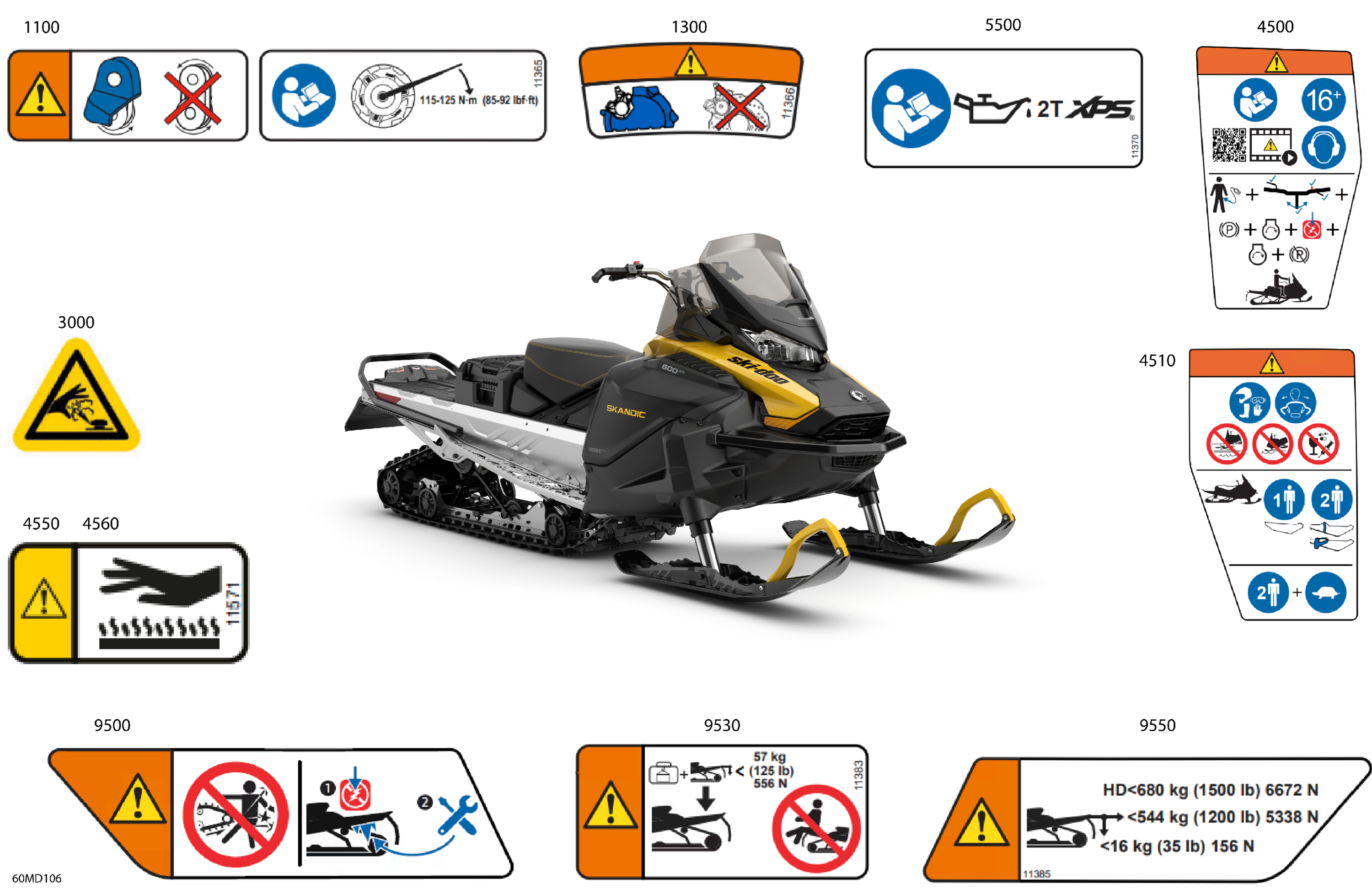 Body - Warning Decals