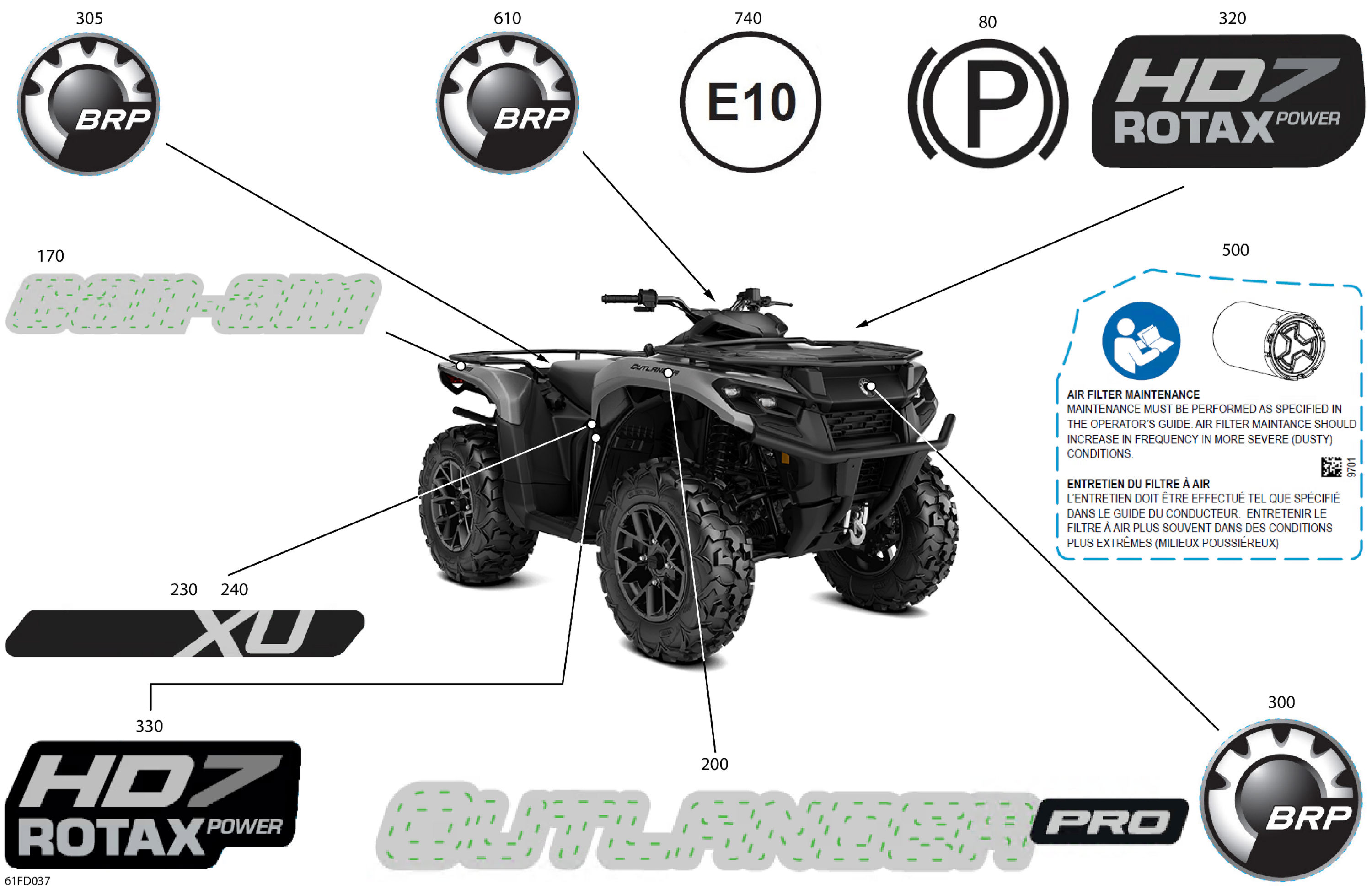 Body - Feature Decals
